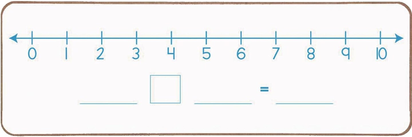 Number Line Dry Erase Boards &#x2013; Two-Sided Boards Feature 0-10 Number Line on One Side, 0-20 on the Other, Write and Wipe, 12&#x201D;X4&#x201D; (Set of 6), Number Line for Students