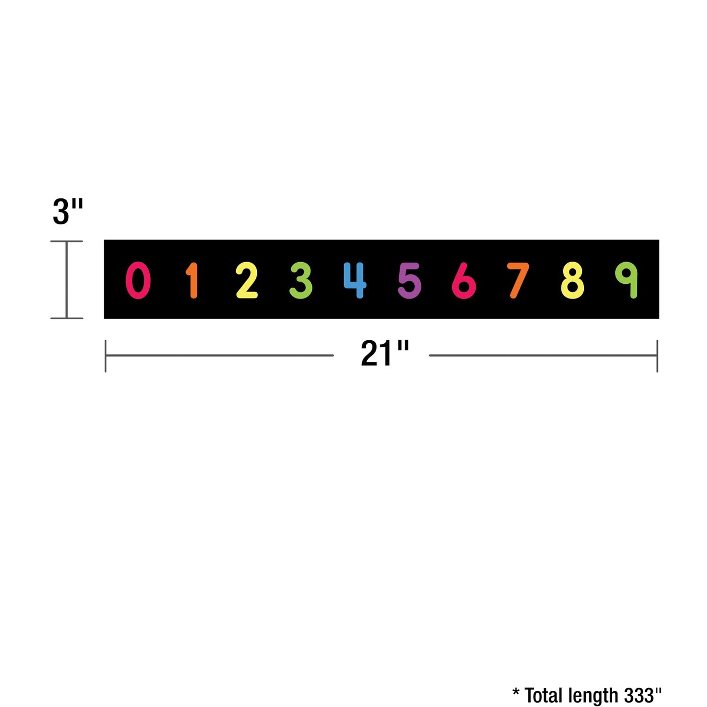Numbers 0-120 Mini Bulletin Board Set, 16 Pieces