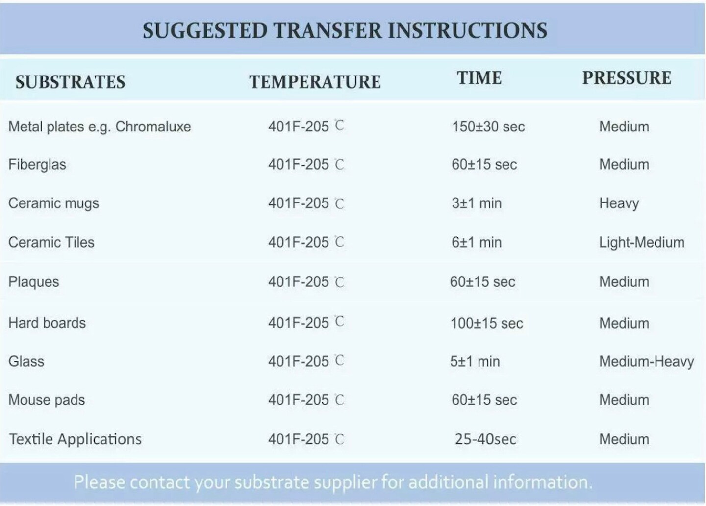 A-SUB Sublimation Paper for DIY Unique Christmas Gifts Compatible with Inkjet Printer which Match Sublimation Ink
