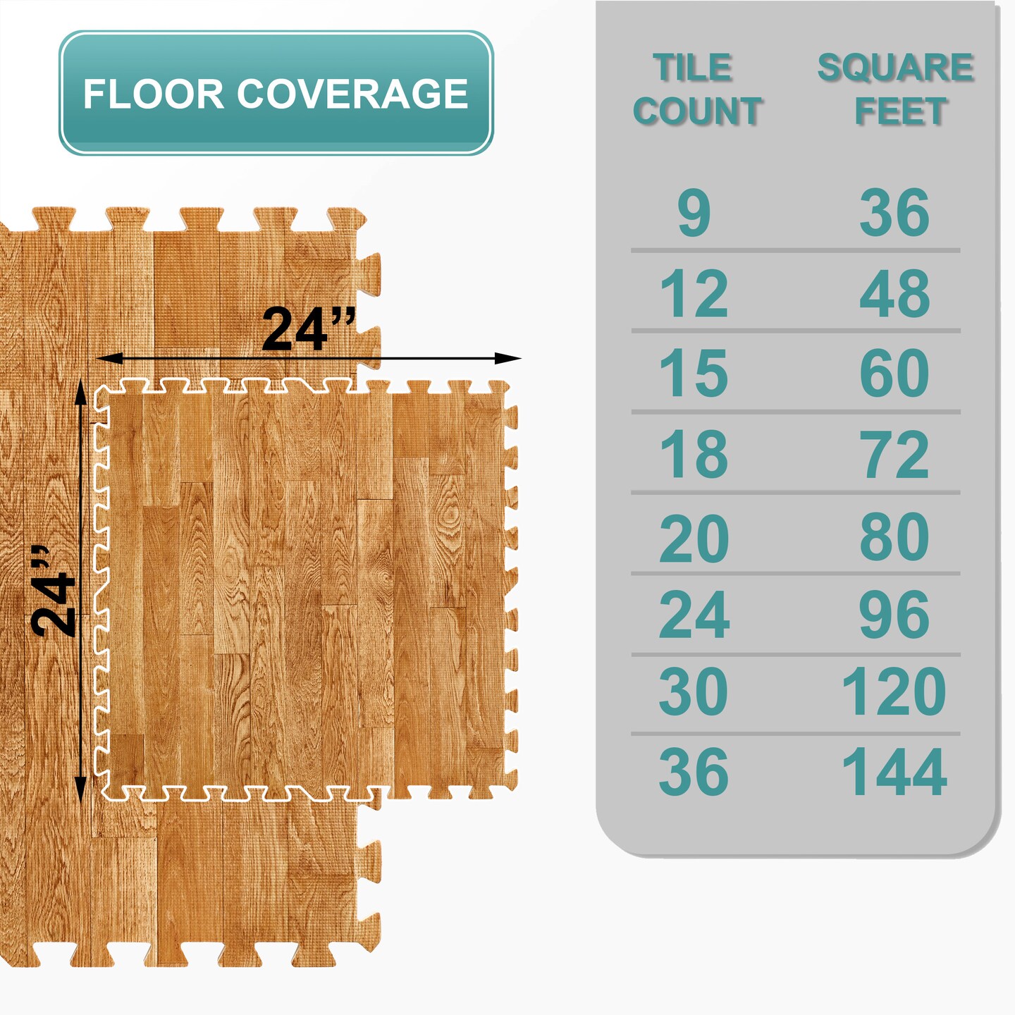Sorbus Wood Grain Floor Tiles Foam Mat EVA Interlocking Mats Tile 3/8-Inch Thick Flooring Wood Puzzle Exercise Mats w/ Borders