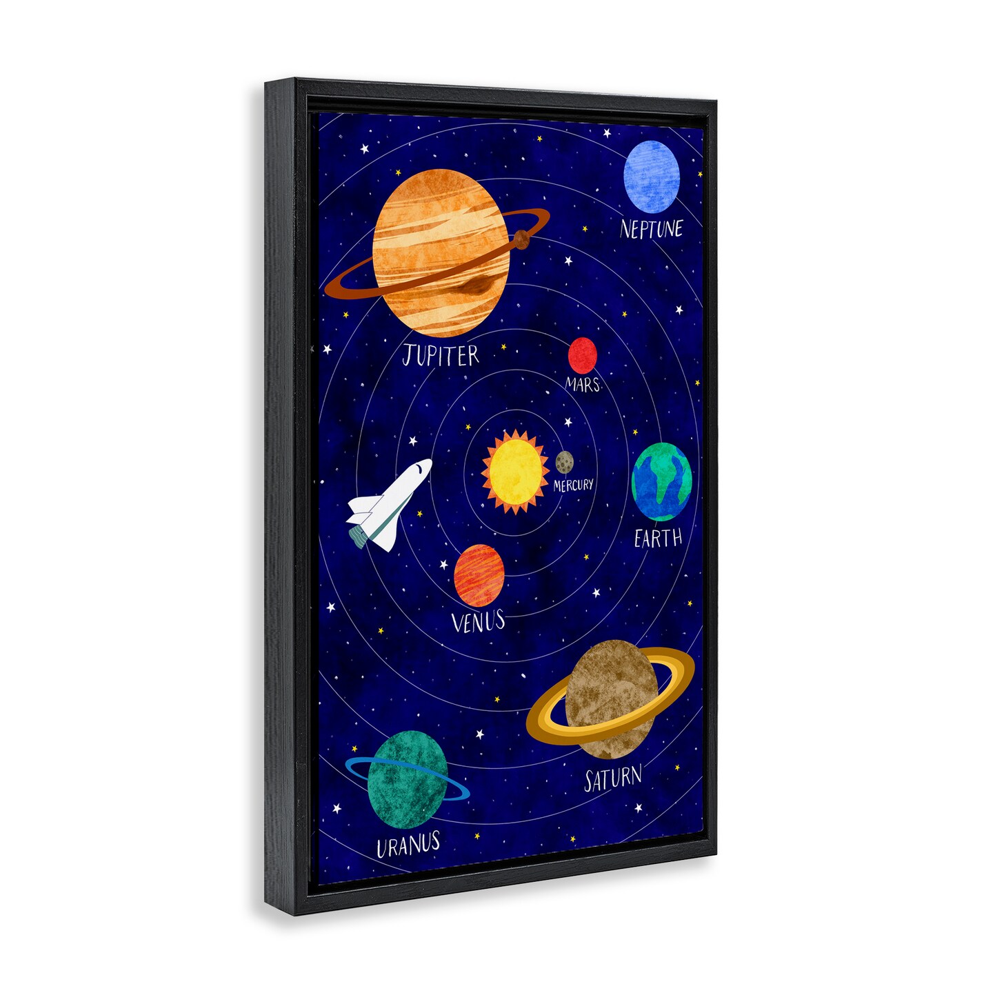 Stupell Industries Solar System Education Floating Frame, design by Elizabeth Caldwell