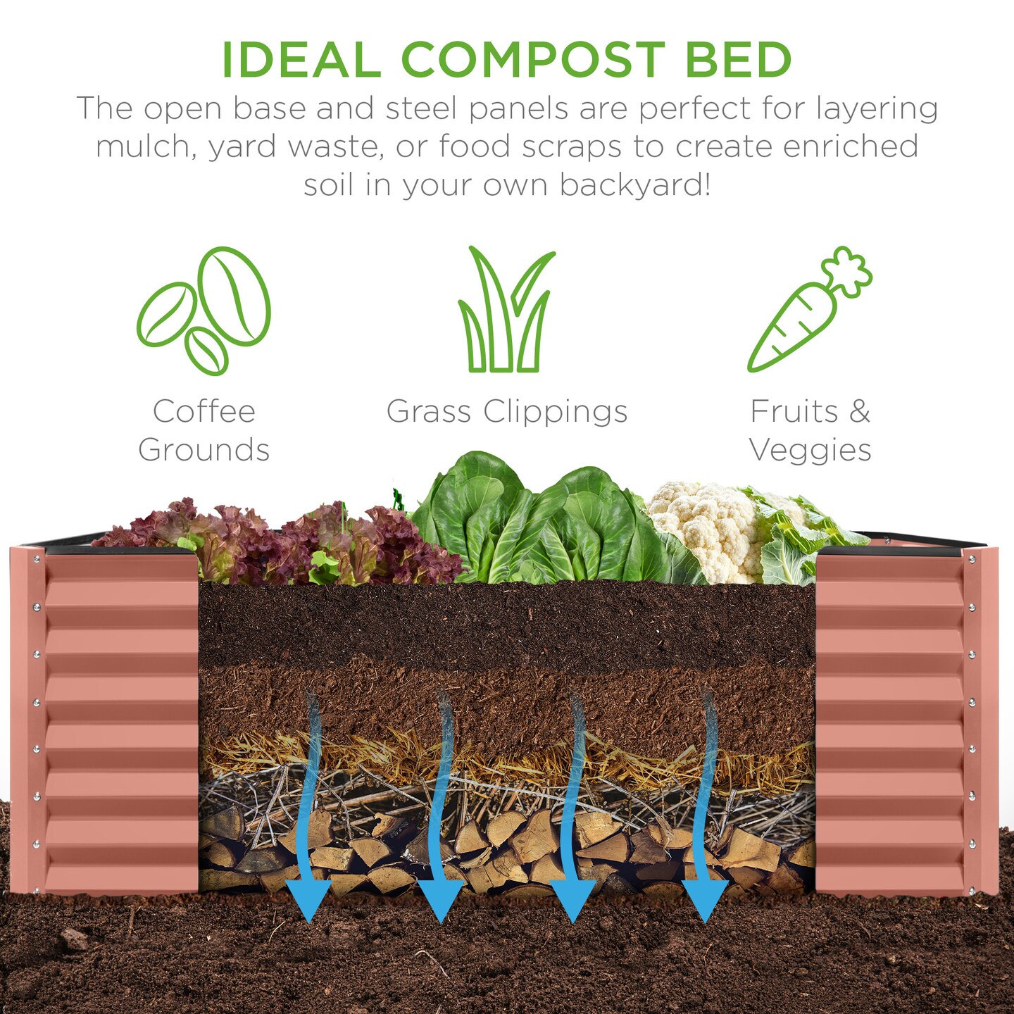 Best Choice Products 6x3x2ft Outdoor Metal Raised Garden Bed, Planter Box for Vegetables, Flowers, Herbs