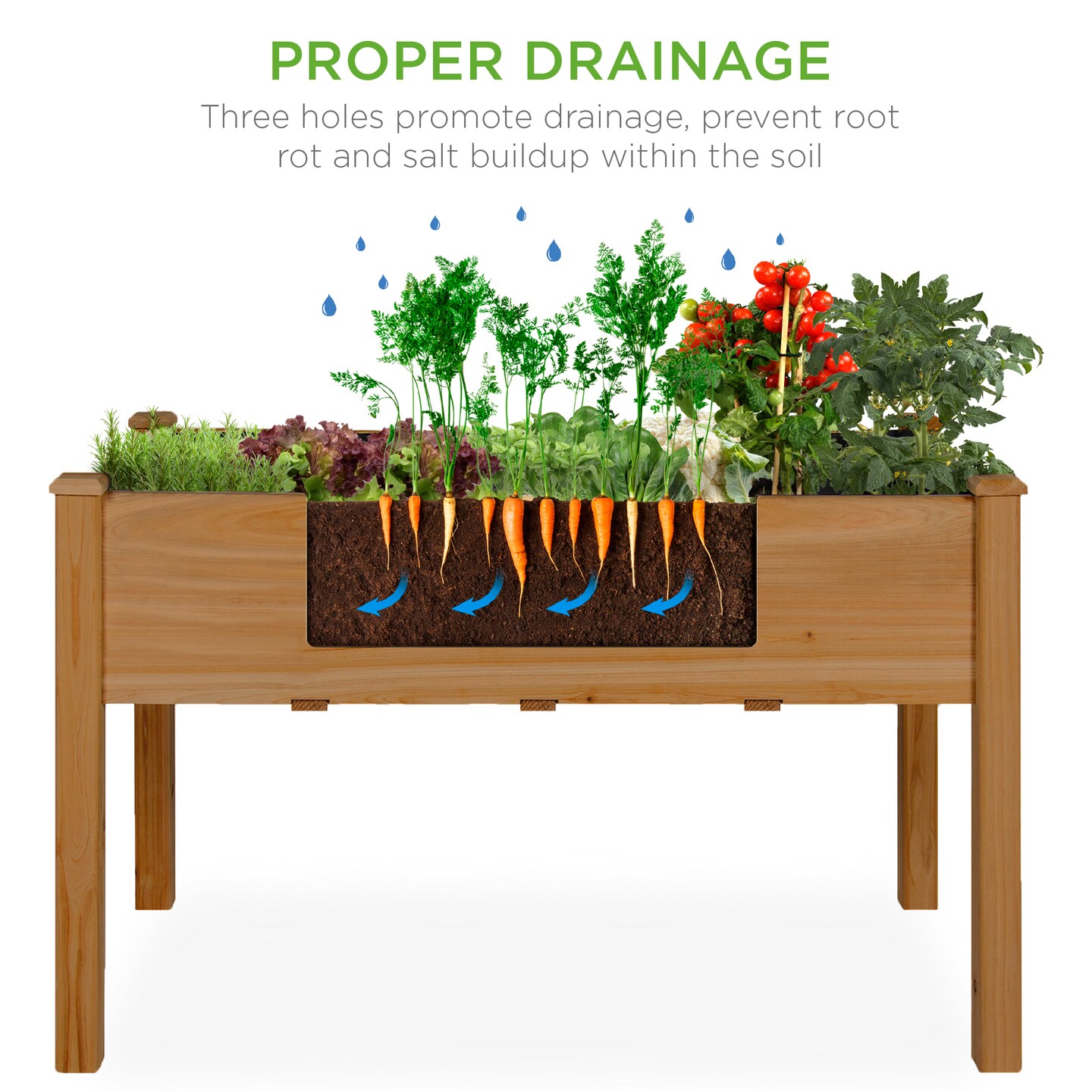 Best Choice Product 48x24x30in Raised Garden Bed, Elevated Wooden Planter for Yard w/ Foot Caps, Bed Liner