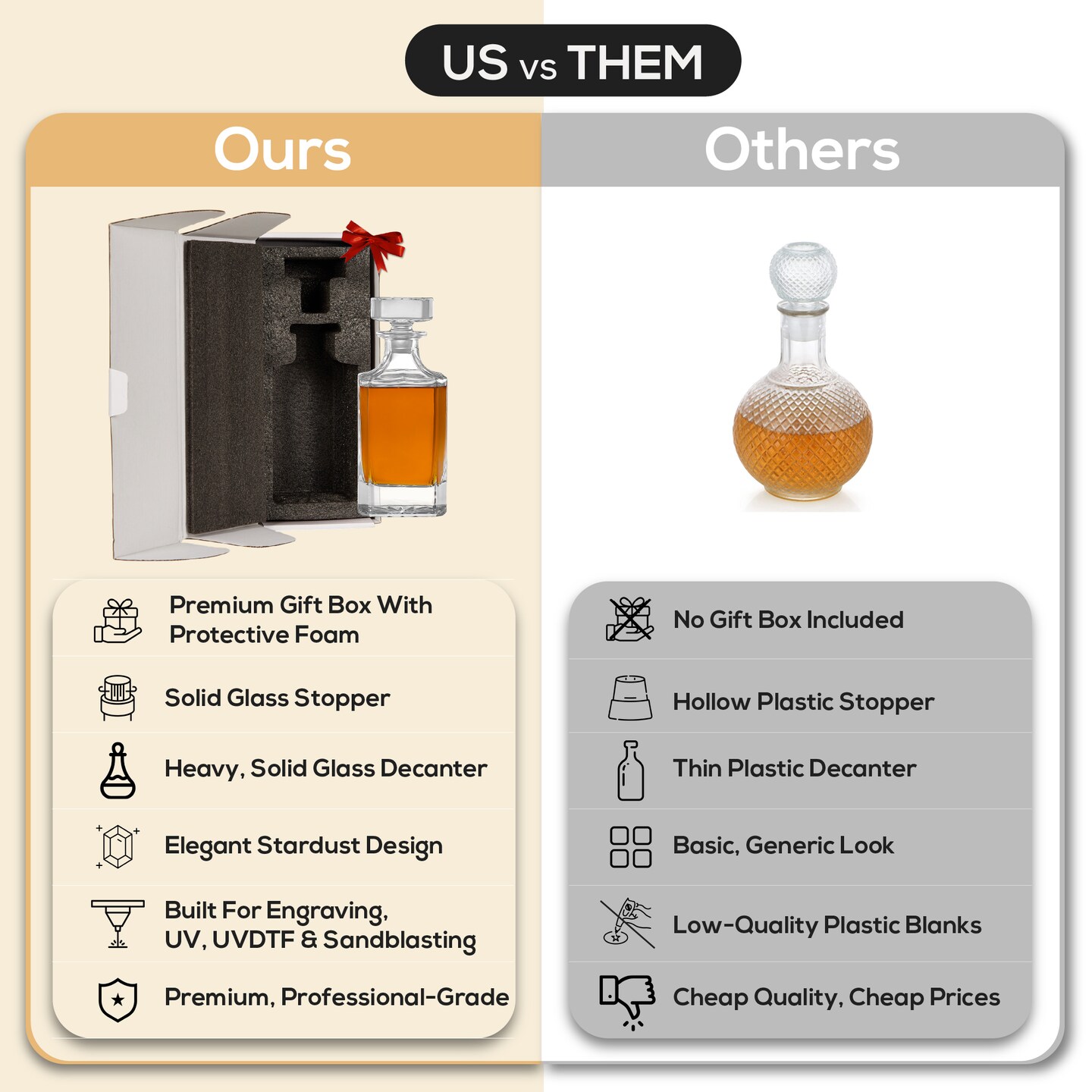 Makerflo Customizable Decanter with Airtight Stopper 25 oz | Liquor Decanter Bottle for Wine, Scotch, Bar, Ideal for DIY Personalization - Laser Engraving, UV DTF, Vinyl, Epoxy, Individually Wrapped