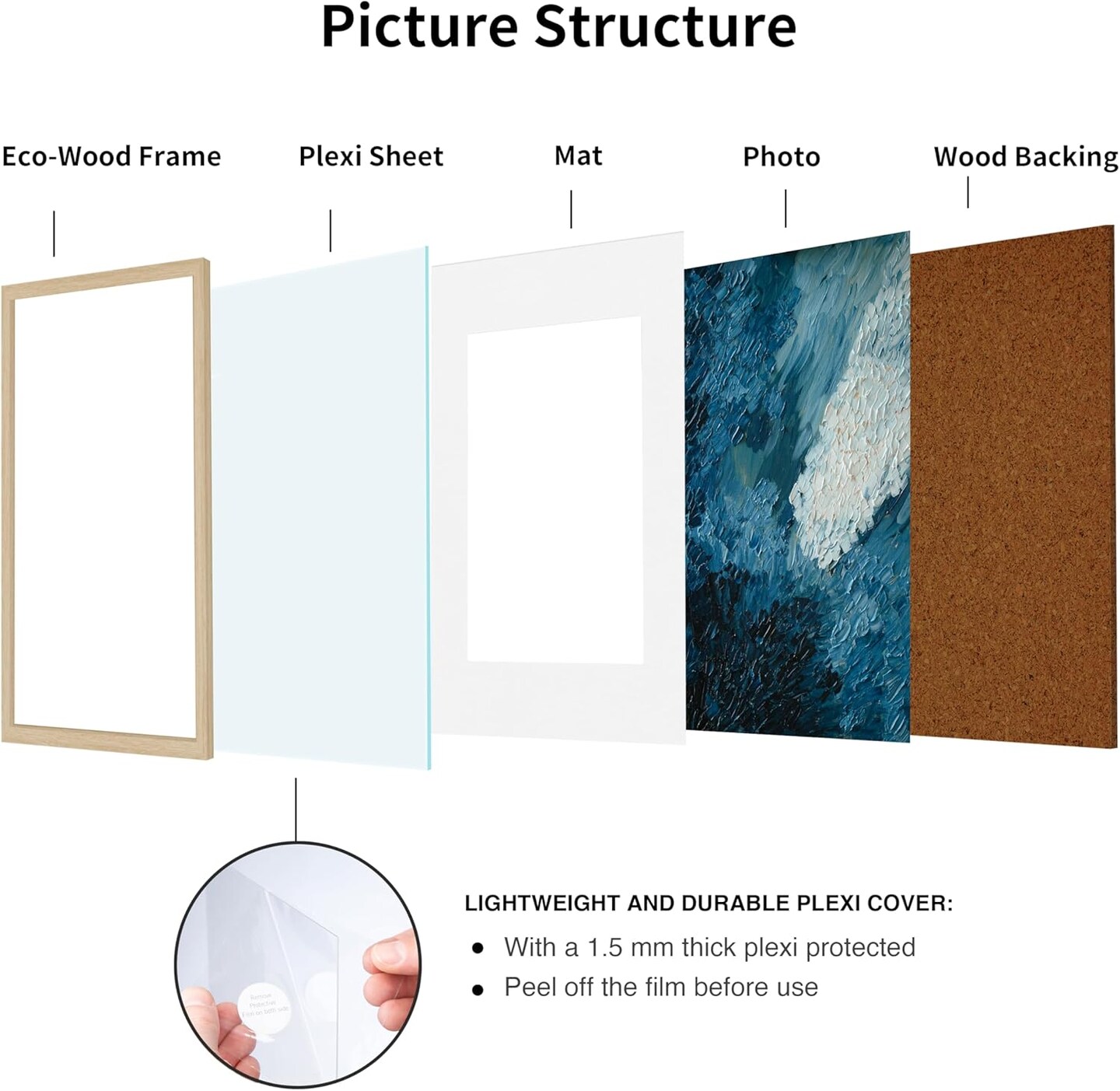 8x12 Picture Frame with Mat for Wall Frames 6x8, Set of 2 Solid Wood Veneer Finish Natural Photo Frame 8 by 12 Poster Frame for Gallery Art Prints Home Decor