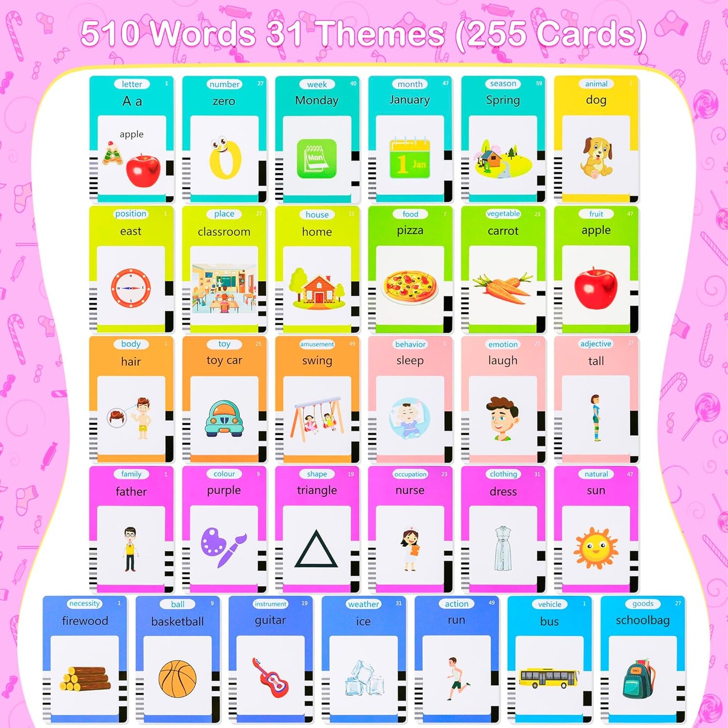 510 Talking Flash Cards for Toddlers 2-4 Years