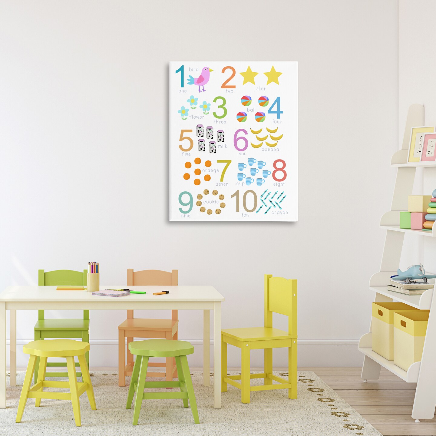 Stupell Industries Fun Learning To Count Canvas, design by Carla Daly