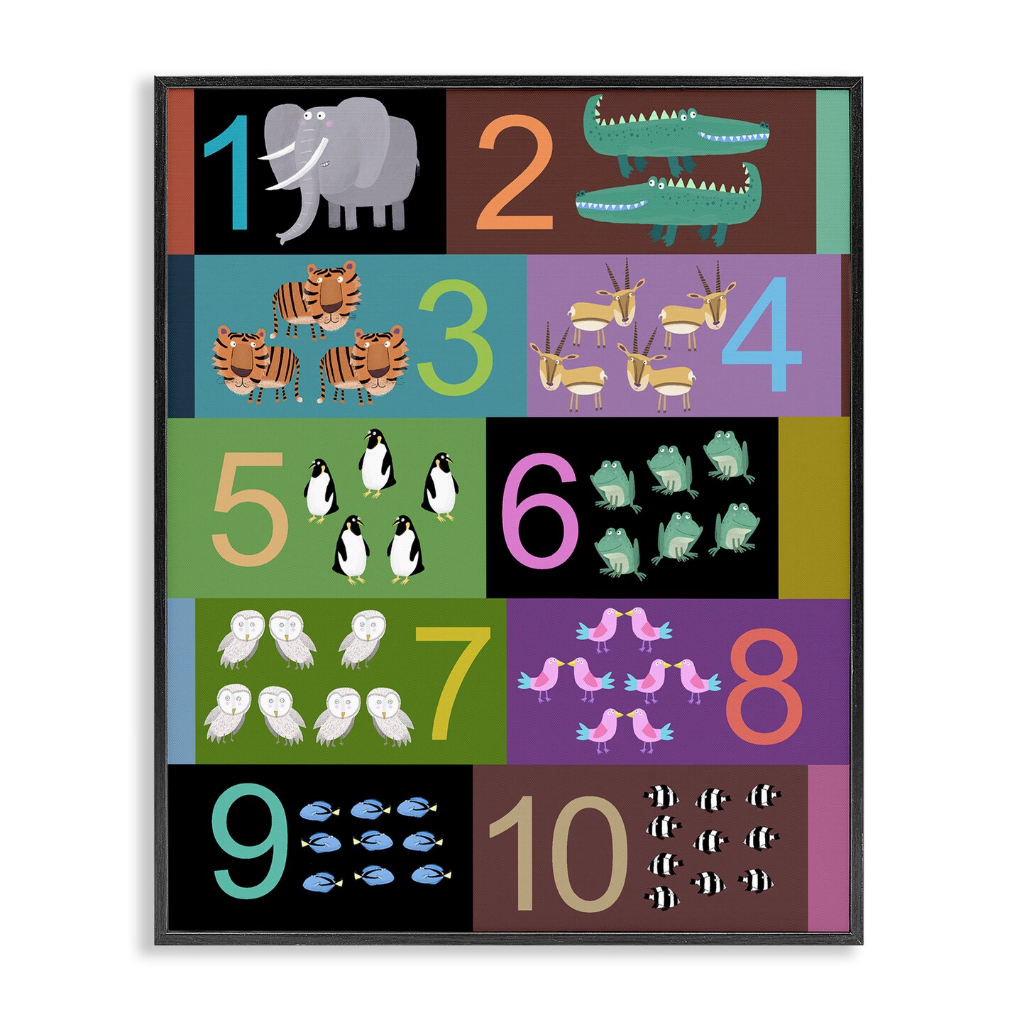 Stupell Industries Blocked Kid's Educational Counting Framed Giclee, design by Carla Daly