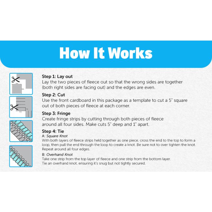 Patriotic American Flags Anti-Pill Premium No Sew Throw Fleece Fabric Kit (72x60)