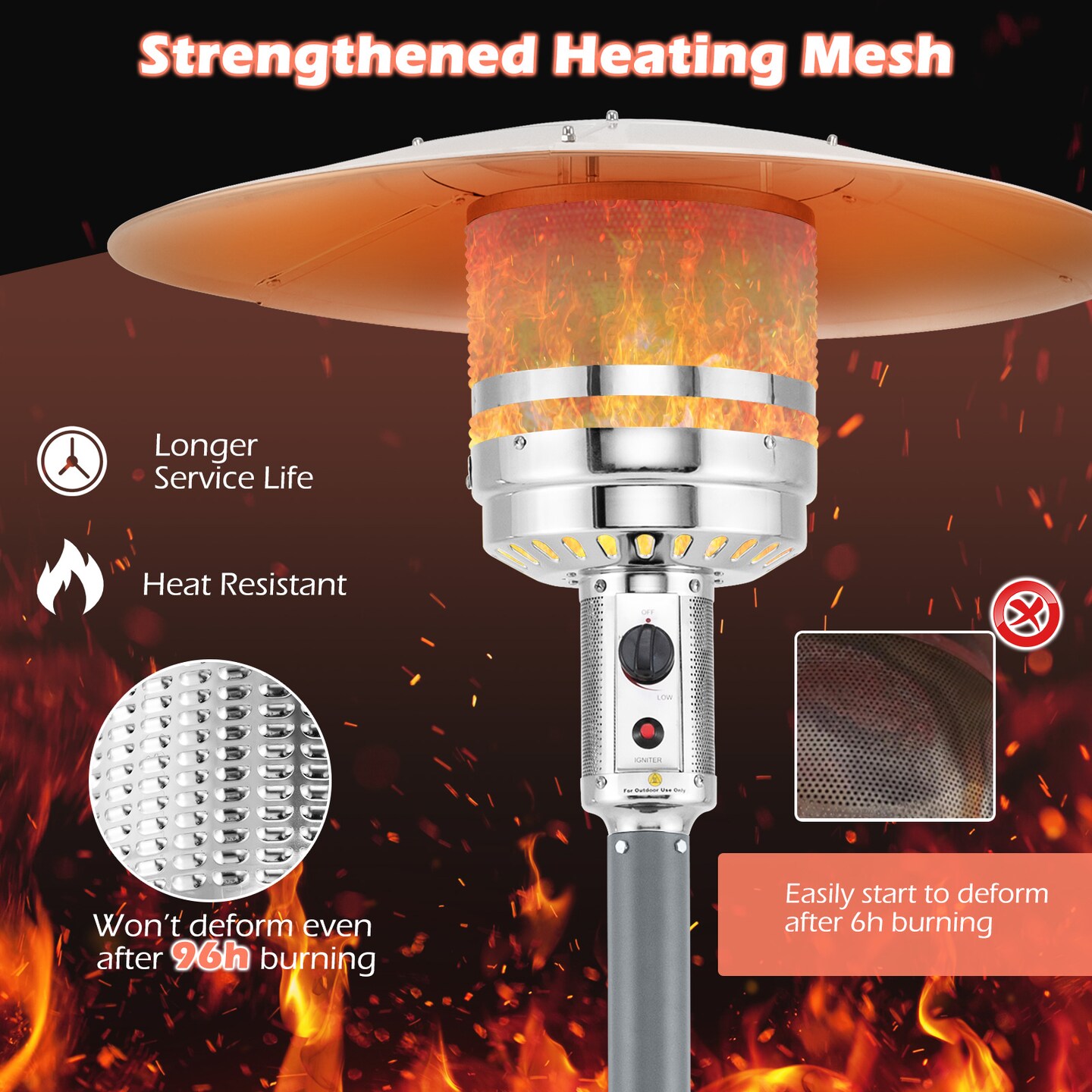 50000 BTU Round Table Design Propane Heater with Adjustable Temperature Knob Perfect for Outdoor Gatherings