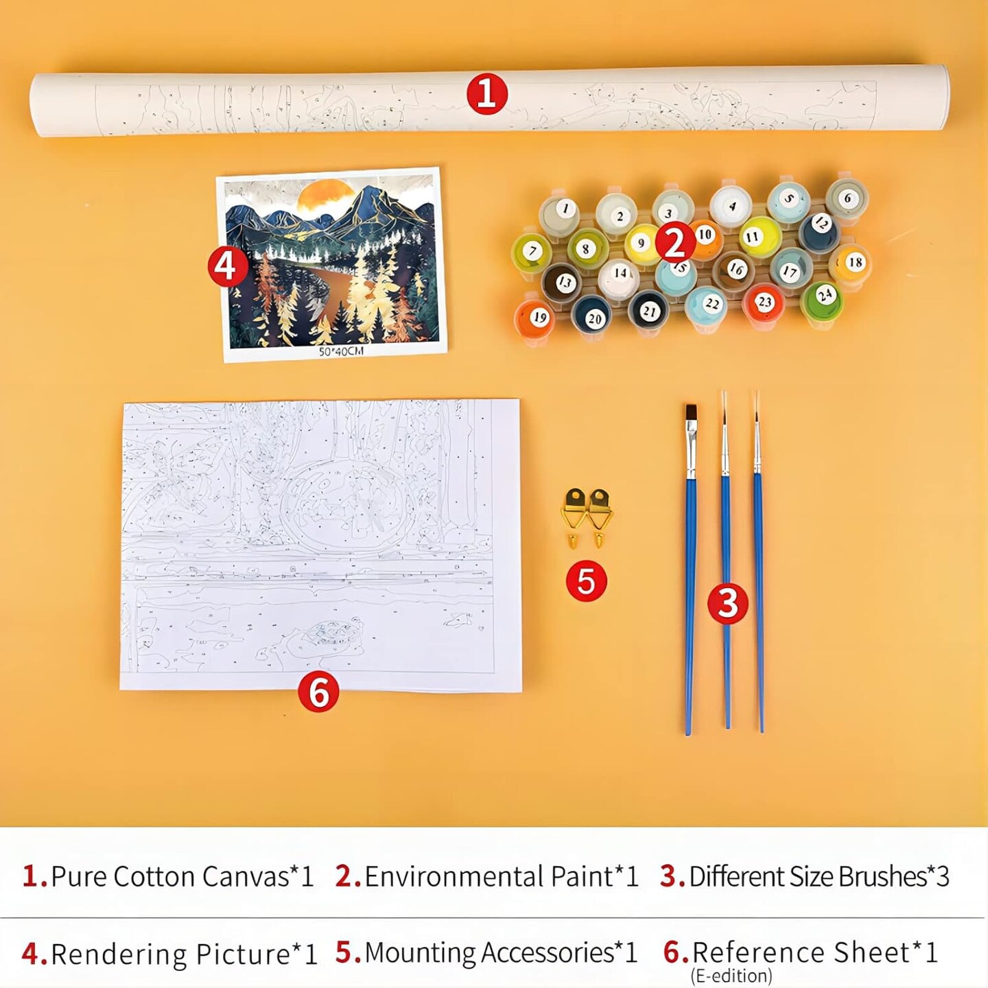 Paint by Number for Adults,Mountain Waterfall Paint by Numbers, Nature Scenery Paint by Number Kits,Suitable for Home Wall Decoration