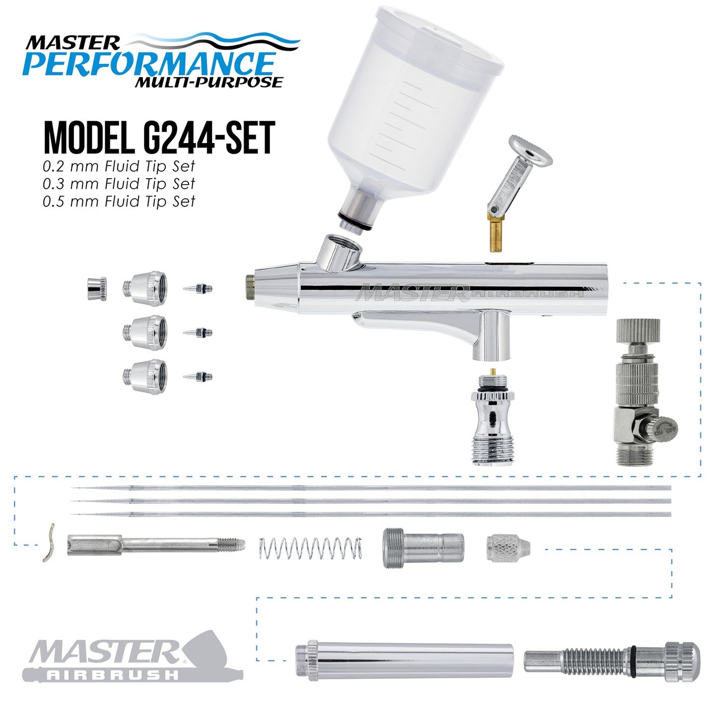 Master Performance G244 Pro Set Dual-Action Gravity Feed Airbrush Set with 3 Nozzle Sets (0.2, 0.3 &#x26; 0.5 mm) 3/4 &#x26; 1.5 oz Cups