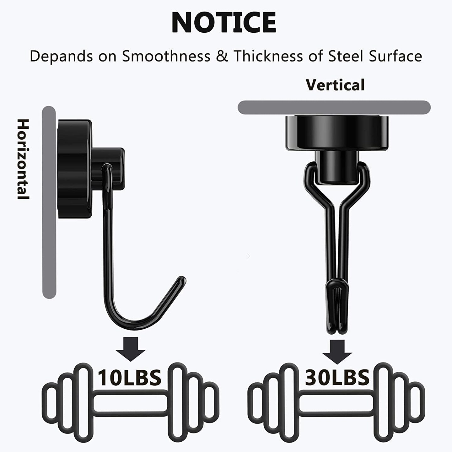 Magnetic Wall Hooks, Neodymium Magnets Hook Heavy Duty 30LBS with Rust Proof for Fridge, Refrigerator, Oven, Grill, BBQ, Key, Tools Holder, Kitchen, Outdoor, Hanging Wreaths, Utensil Hangers