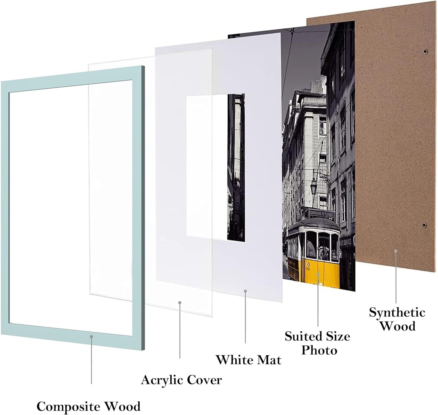 11x14 Picture Frames Set of 5
