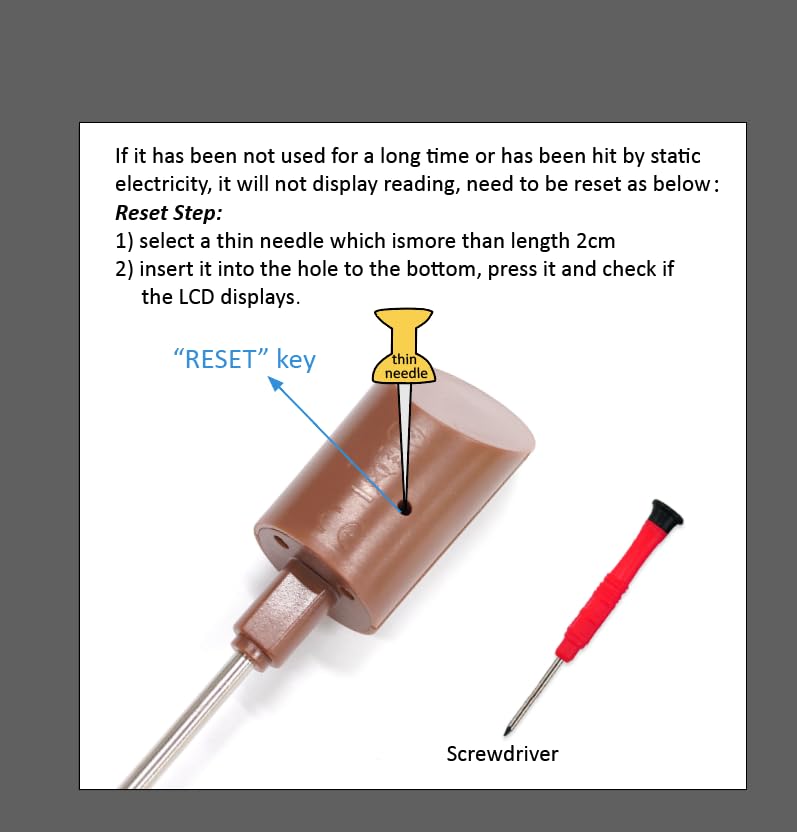 Candy Spatula with Thermometer Built in and Pot Clip &#x2013; Fast Instant Read Digital Spatula Thermometer for Candy Making,Chocolate,jams,syrups with BPA Free Silicon Spatula