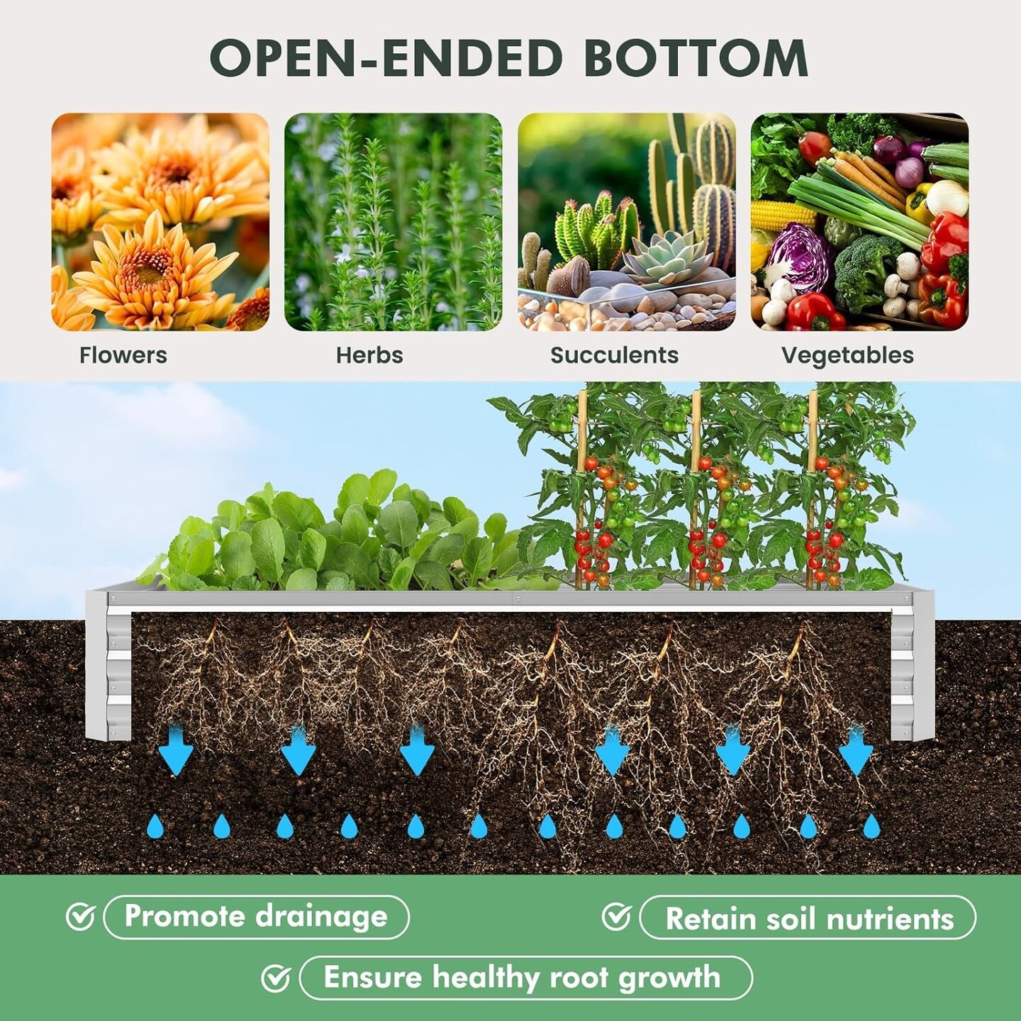 Galvanized Metal Planter Box Kit w/ 2 Large Zipper Mesh Screen Windows