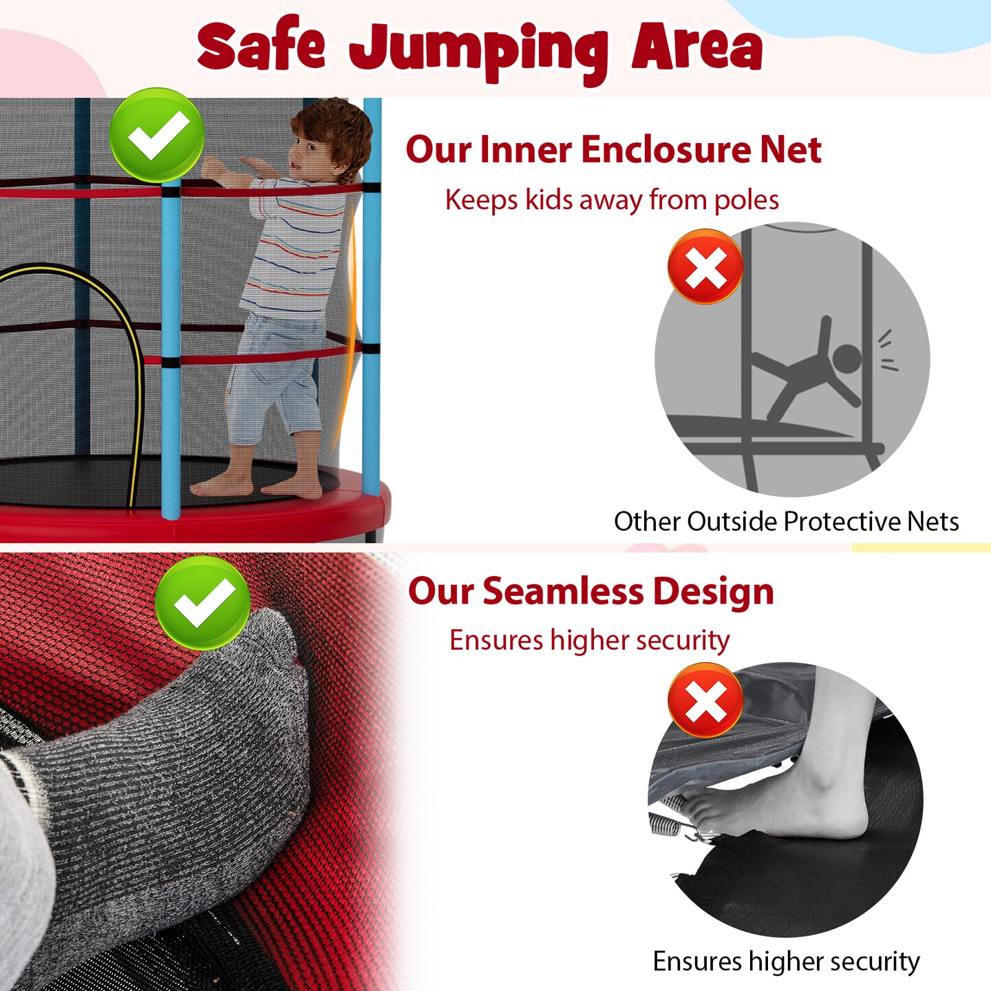 Trampoline for Kids with Secure Netting and Non-Slip Foot Pads for Stability