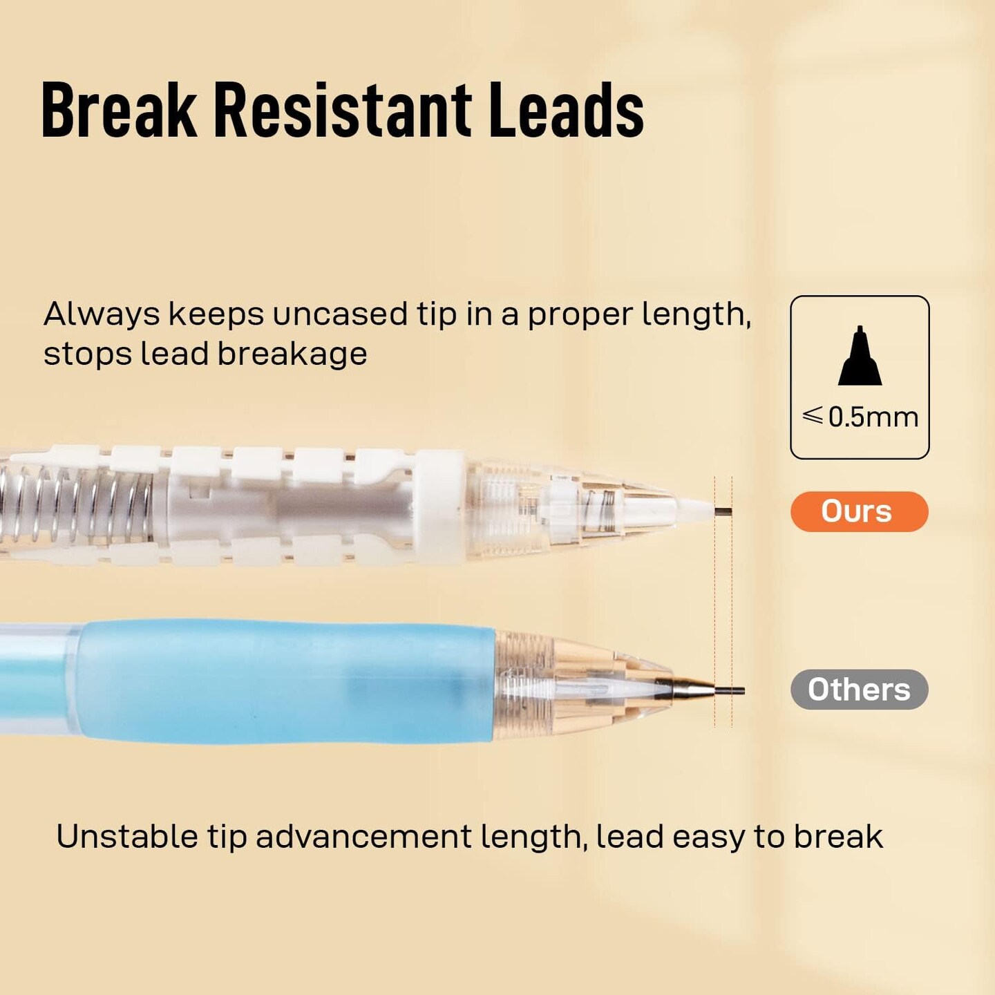 Mechanical Pencils Set, Automatic Lead Advances, 4 Pcs Mechanical Pencils 0.5mm &#x26; 0.7mm, 100 Pcs 0.5mm and 100 Pcs 0.7mm Pencil Leads, 4 Erasers and 6 Eraser Refills, School Office
