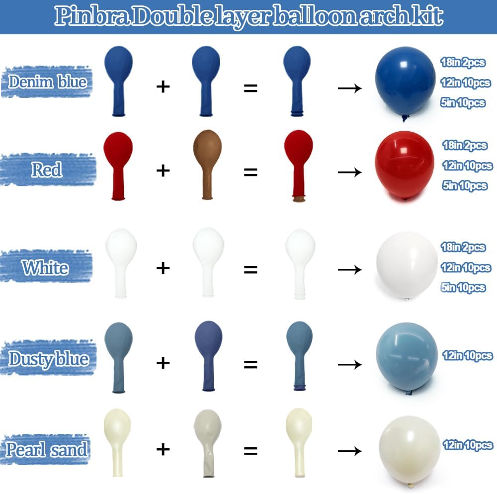 Red Blue White Balloon Garland - Double Stuffed Royal Blue Red Balloons Pearl White Sand Pastel Latex Arch Kit for Birthday 4th of July Graduation Wedding Nautical Patriotic Party Decorations