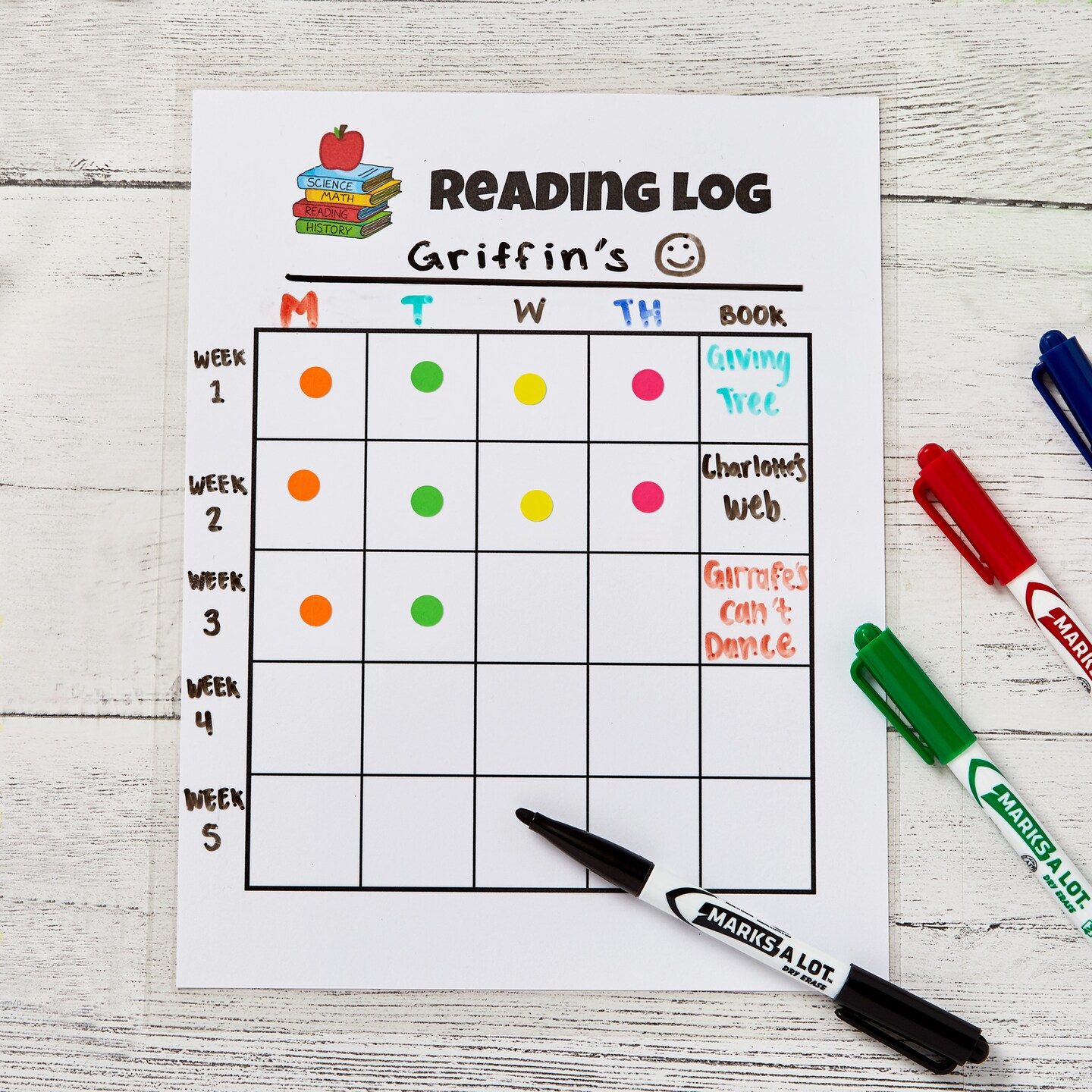 Avery Dot Stickers 1/4 Inch, 450 Red Stickers Per Pack, 5 Packs, 2,250 Total Round Labels (05790)