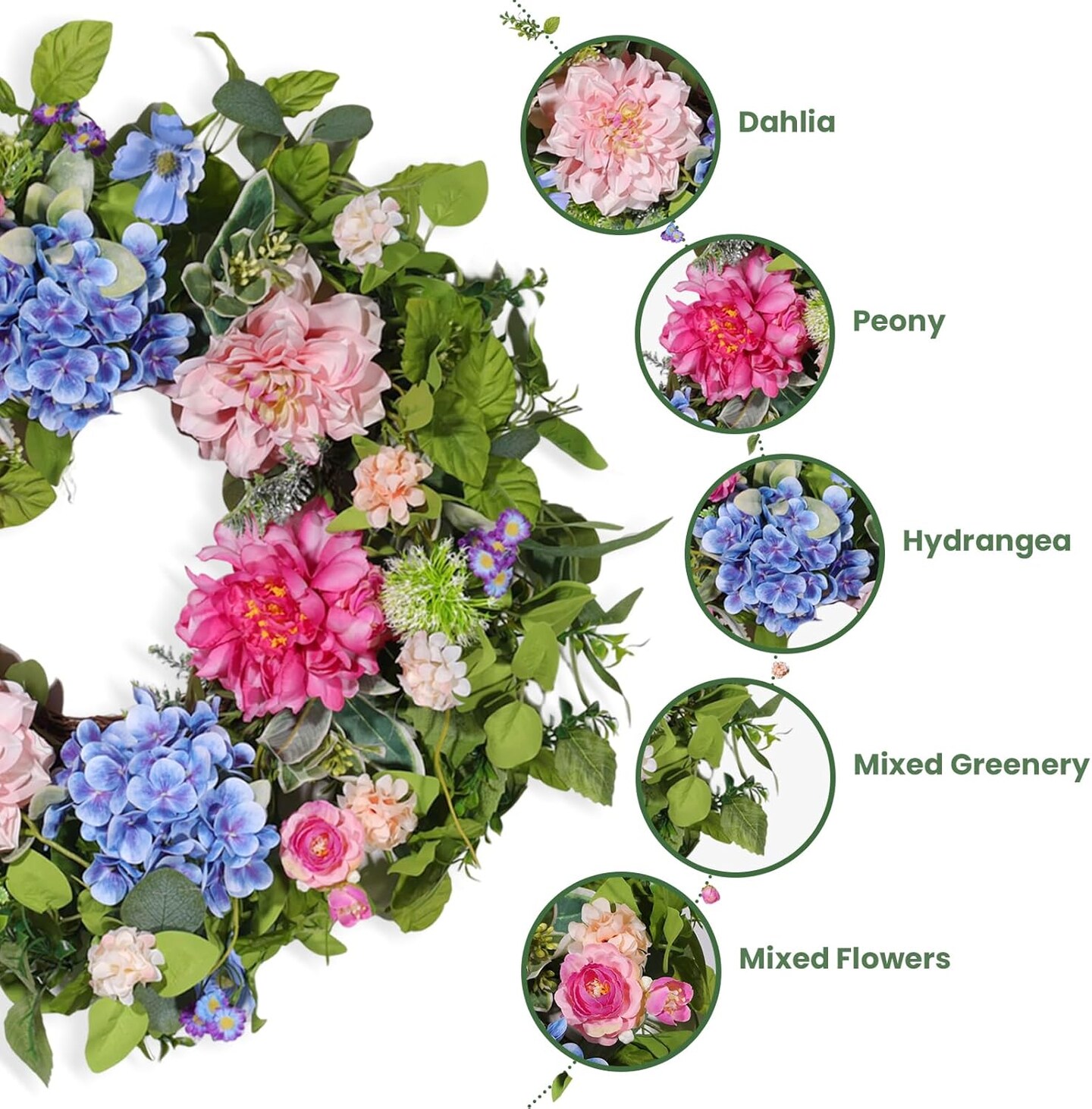 24 inch Summer Wreath for Front Door, Artificial Floral Wreaths with Green Leaves Daisy Peony Hydrangea Eucalyptus for Porch Patio Garden Wall Decor,Indoor Outdoor Party Holiday Decoration