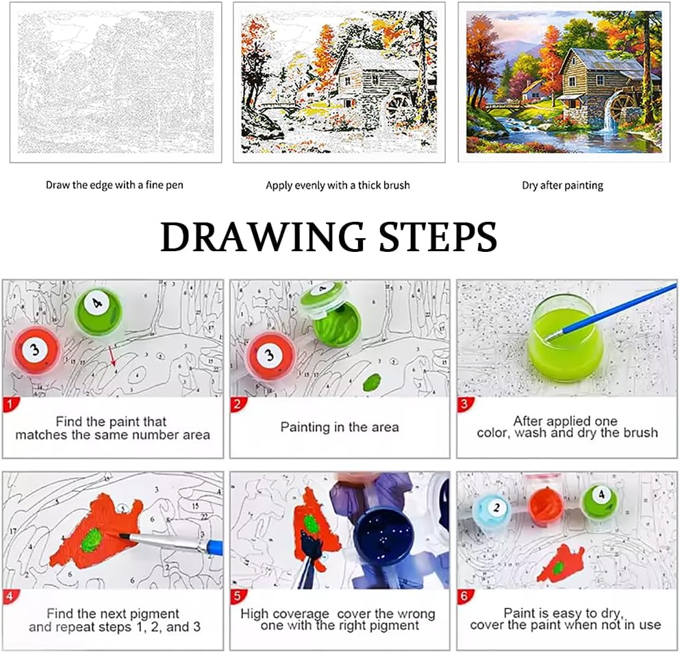 New York City Paint by Numbers Kit for Adults Landscape,Street Times Square Paint by Number Kits Paintworks,DIY Oil Painting Acrylic Watercolor Painting Canvas
