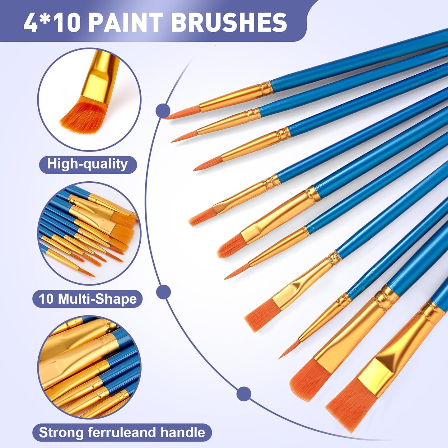 104PCS Acrylic Paint Set - Painting Supplies with Paint Brushes, Canvas, Easels, Art Plates, Acrylic Painting Kits for Kids, Adults, Artists and Beginners