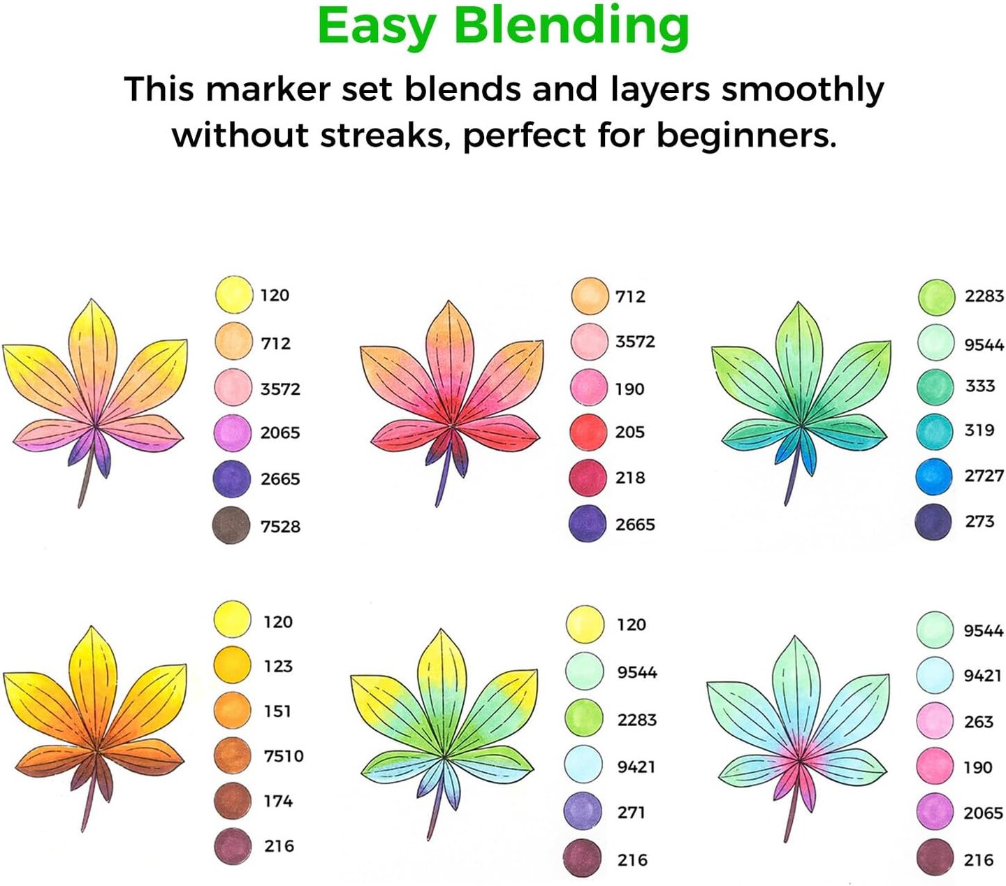 Ohuhu Markers, 48-color Art Marker Set for Architectural Design - Landscape Double Tipped Alcohol Markers - Chisel &#x26; Fine Alcohol-based Drawing Marker for Artists Students&#x27; Art Class Adults Coloring