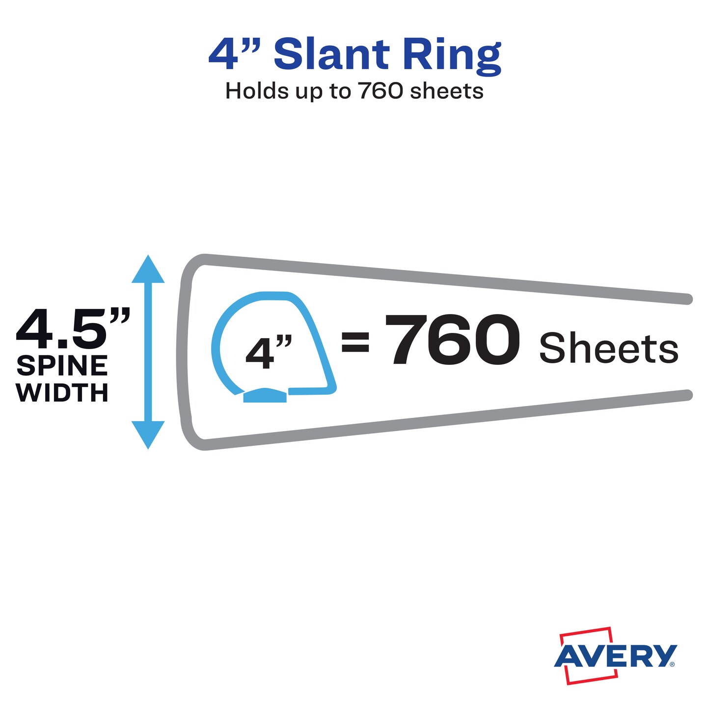 Avery TouchGuard Protection View 3 Ring Binder, Clear View Cover, 4" Slant Rings, 1 White Binder (17145)