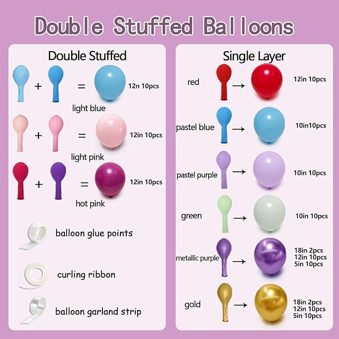 Pink Blue and Purple Balloon Arch Kit - Double-Stuffed Baby Blue & Pastel Purple Garland with Metallic Gold Accents for Princess Birthday, Baby Shower, & Hawaii Party Decor