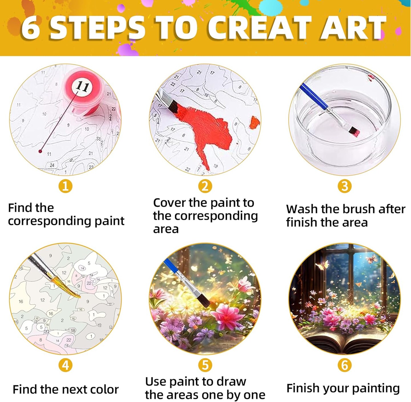 Butterfly Book Paint by Numbers Kit – Adult Canvas DIY, 16"x20" Flowers Wall Decor
