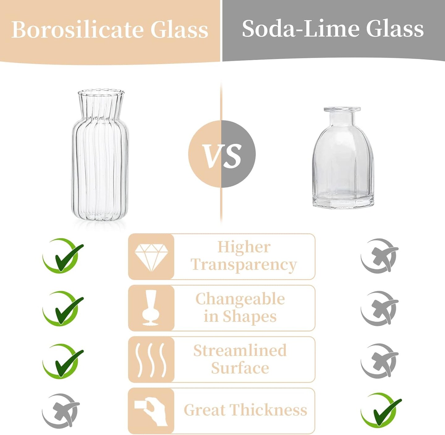 4Pcs Small Mini Flower Centerpieces Vases Handmade Decorative Cute Short Window Corner Home Decor for Wedding Reception Dining Table Single Rose Flowers