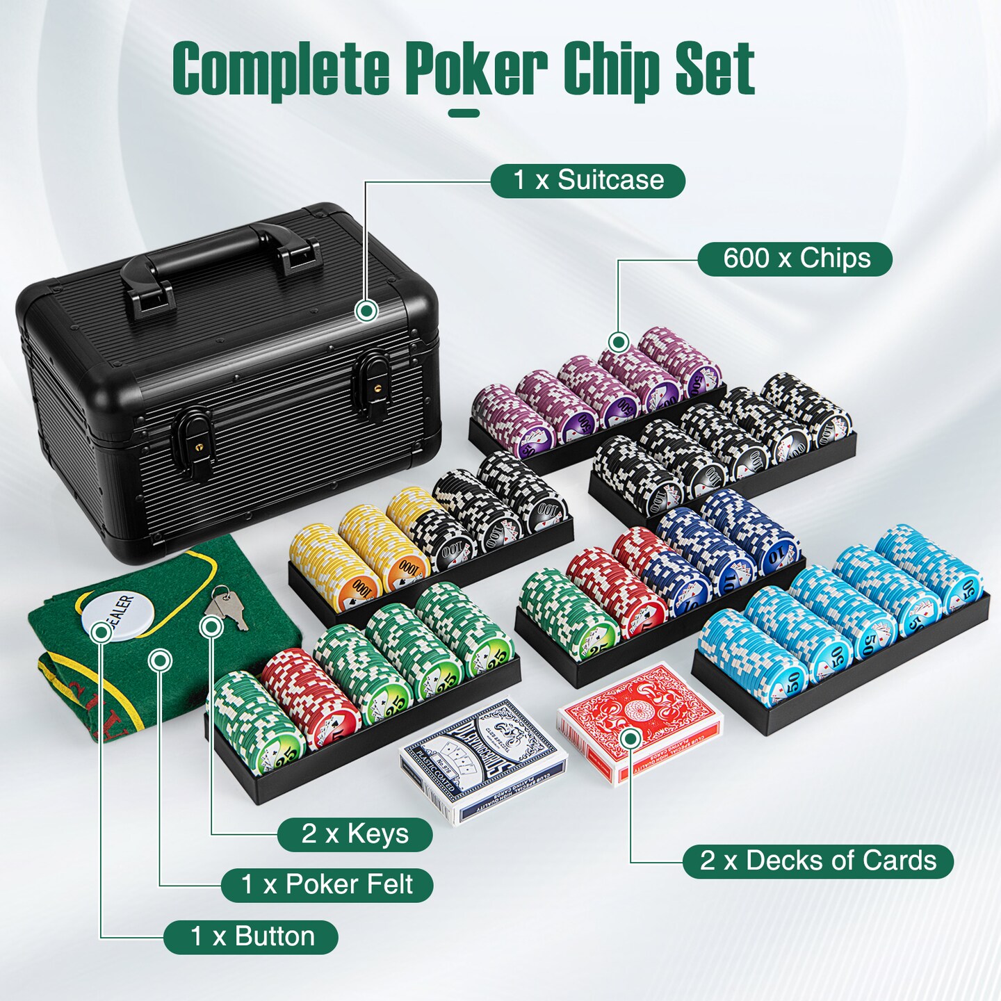 Black Aluminum Poker Chip Set with 600 Chips, Cards, Felt and Carrying Case