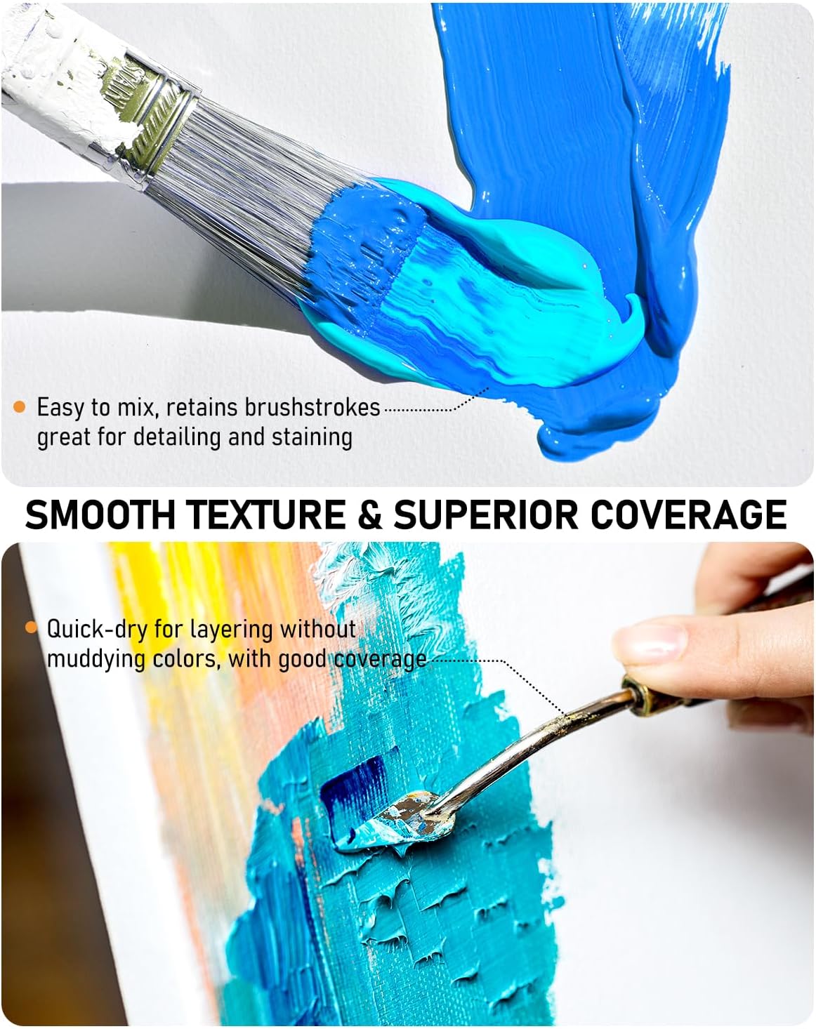 36 Colors Acrylic Paint Set (2 oz, 60 ml) with 12 Brushes, Non Toxic Art Supplies Kit for Rock Painting, Multi Surface Canvas Clay Wood Fabric Craft Ceramic, for Kid & Adult Beginner