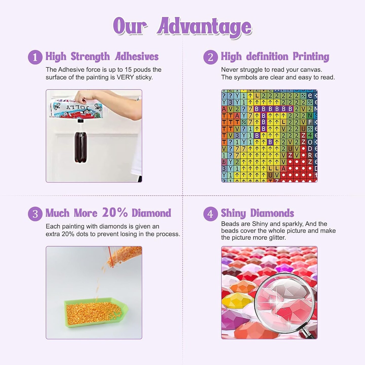 4Pack Gnomes Diamond Painting Kits for Adults, DIY 5D Diamond Painting, Full Drill Gnomes Diamond Art Kits Perfect for Relaxation and Home Wall Decor 30x30cm
