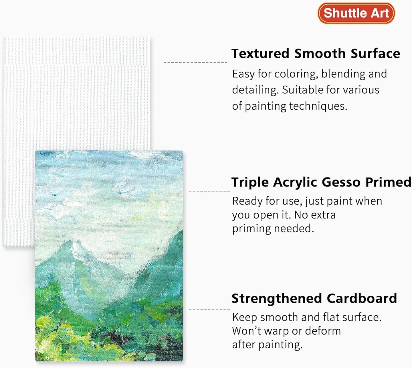 Painting Canvas Panels, 36 Pack, 5x7, 8x10in (18 of Each), 100% Cotton, Primed White Canvas Boards for Painting, Blank Canvases for Kids, Adults &#x26; Artists for Acrylic and Oil Painting