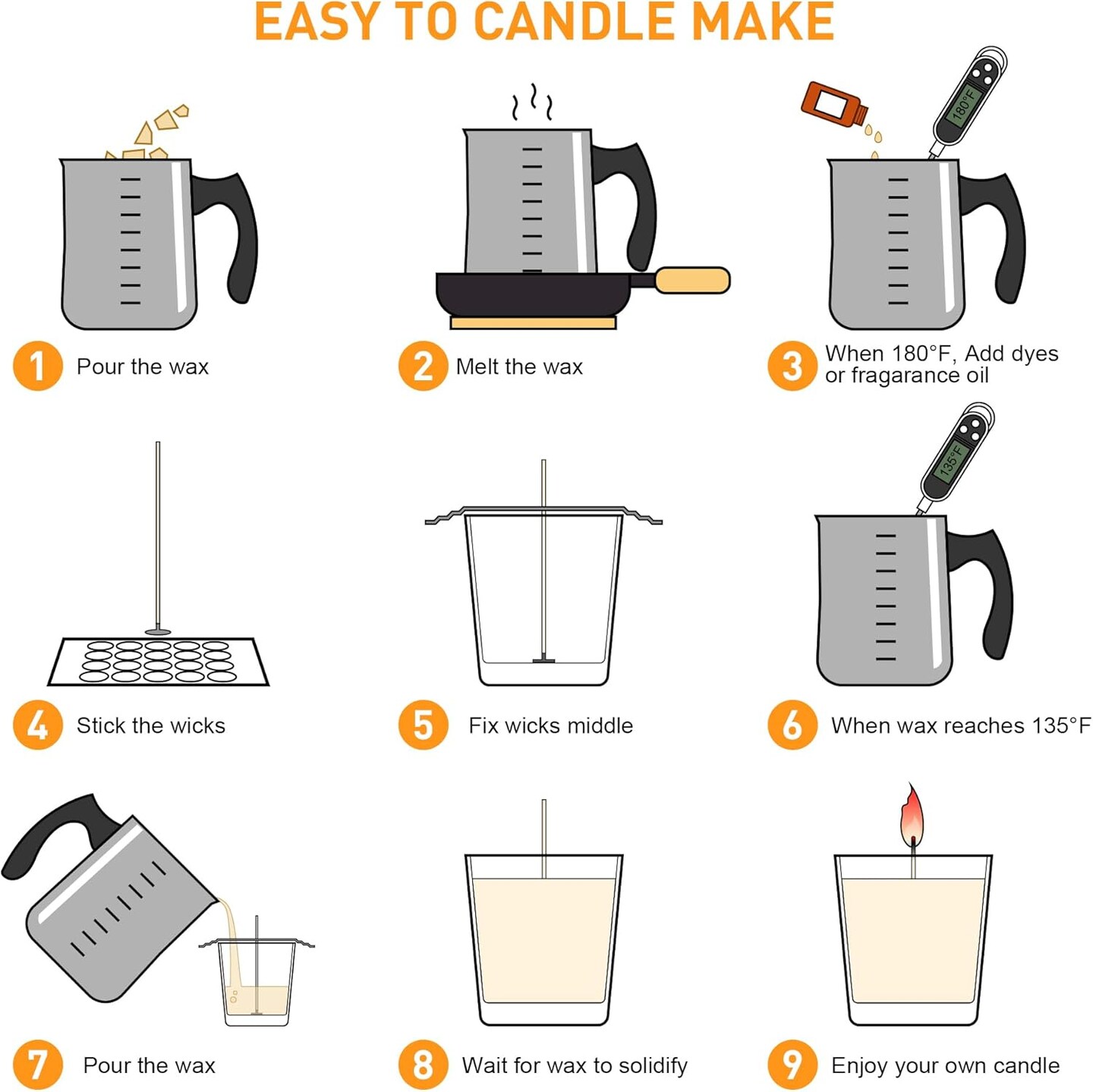 Candle Making Kit Supplies for Beginners