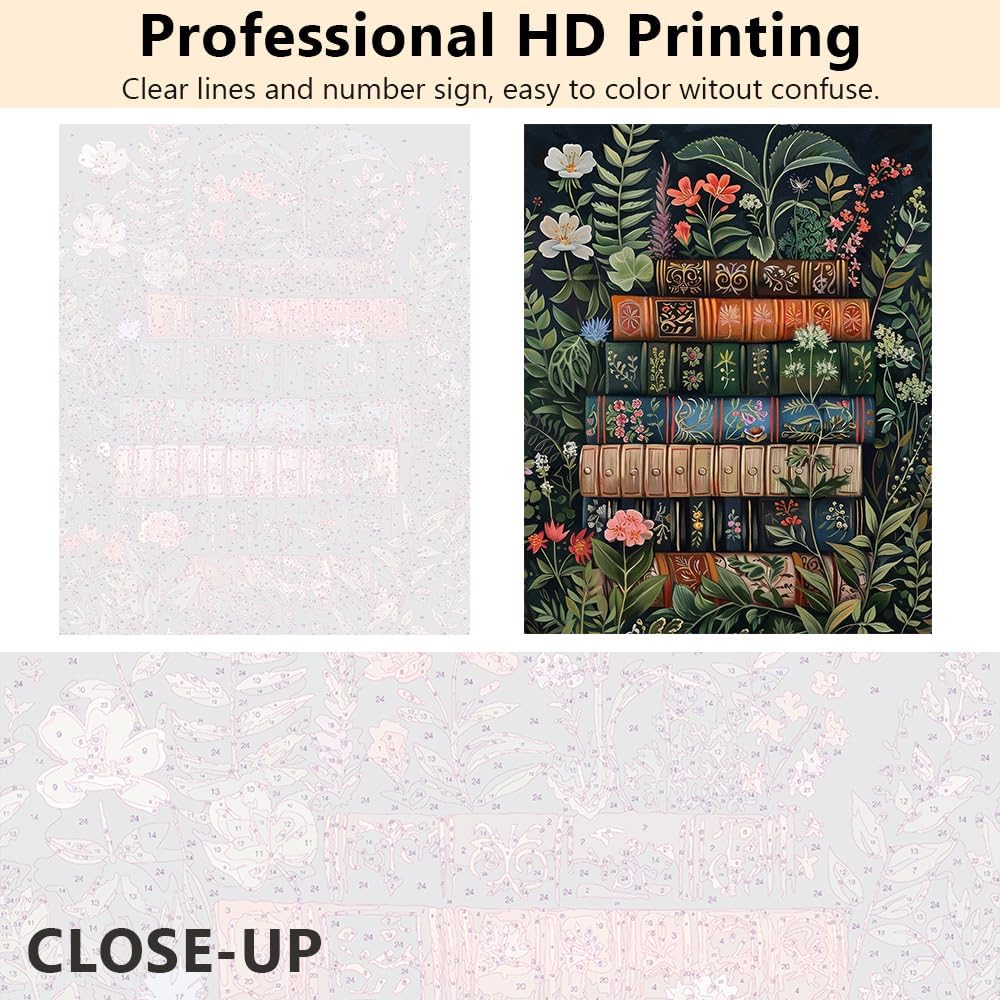 Tropical Flowers Paint by Numbers Kit for Adults – DIY Canvas, 16x20 Inch, Frameless