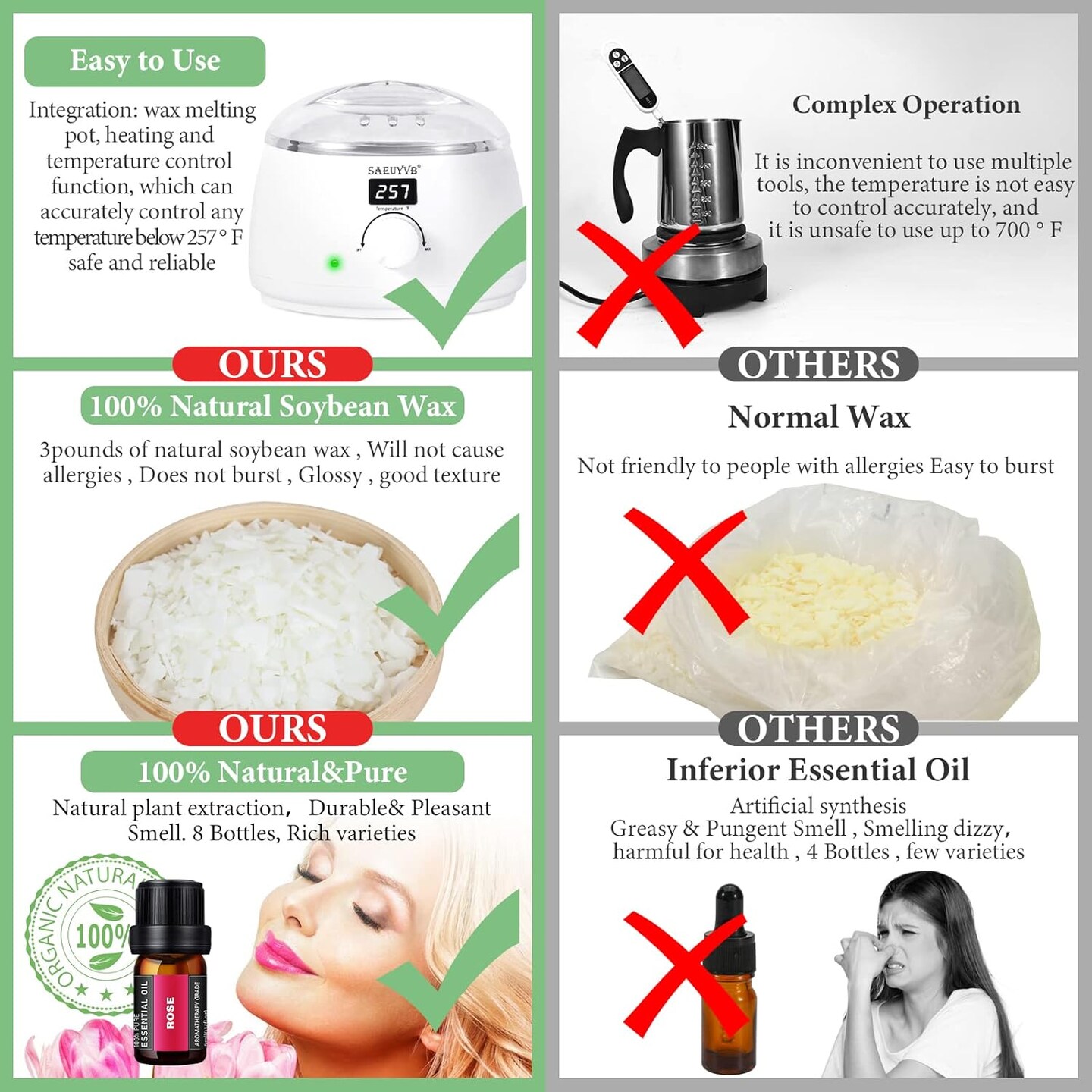 Candle Making Kit for Adults with Hot Plate(White)10.83 x 7.09 x 11.81 inches