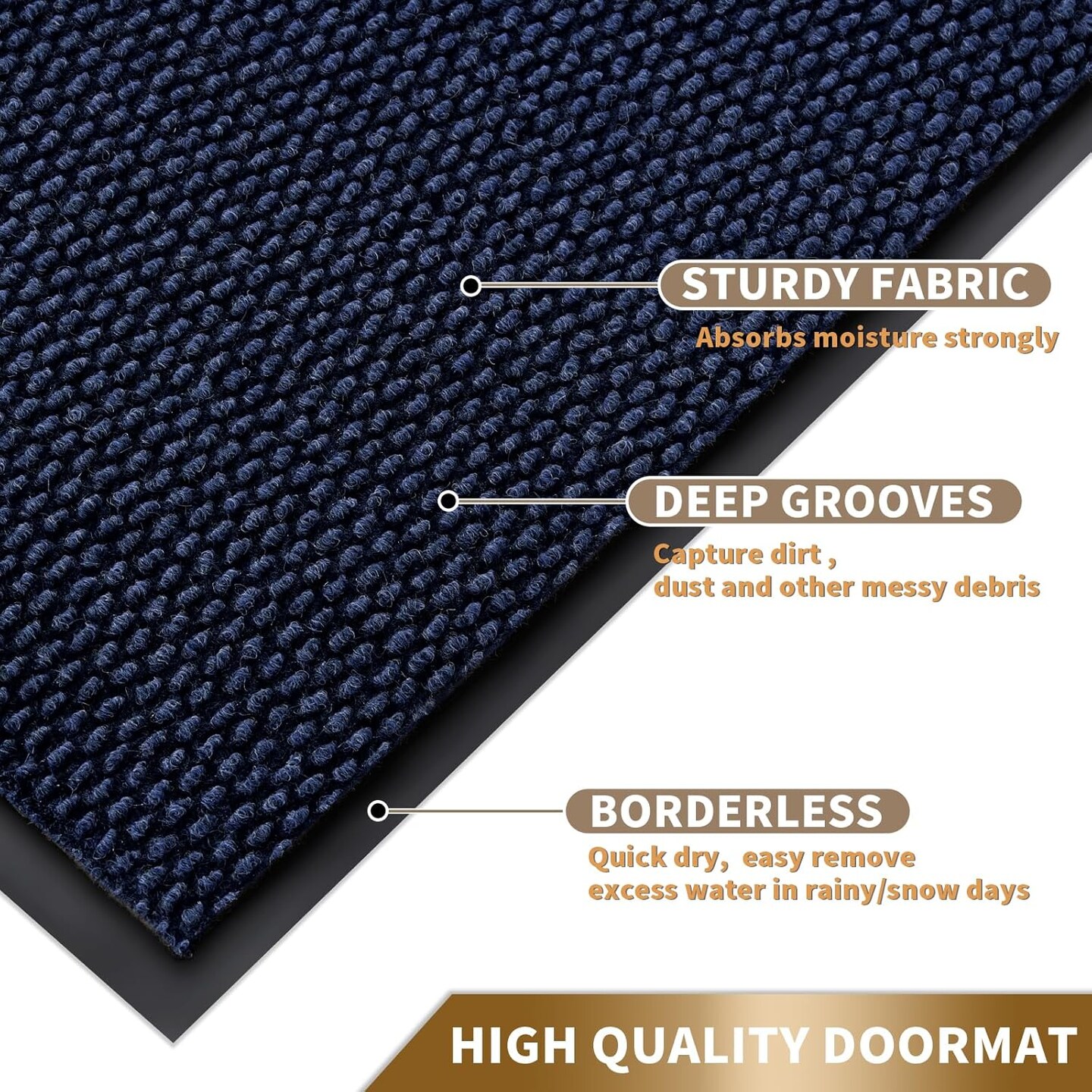 Doormat Outdoor Indoor Entrance 36 x 17, All-Season All-Weather Front Door Mat, 100% Waterproof Welcome Matt for Floor Garage Outside Entry, Stain and Fade Resistant,Navy Blue