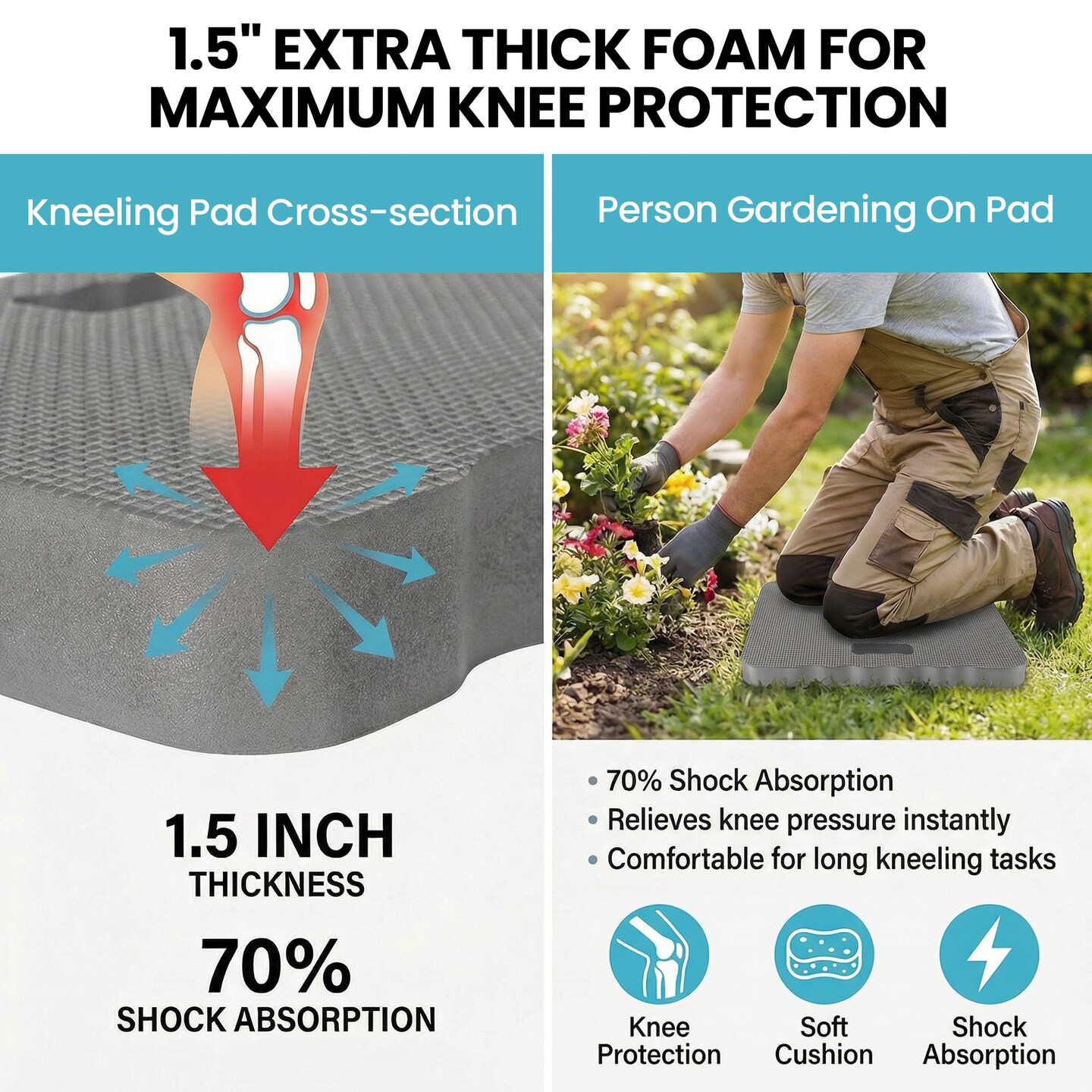 Gardenised Extra Thick Large Foam Kneeling Pad for Gardening Workout Yoga and Exercise Soft Comfortable Knee Cushion Mat for Floor Work Cleaning Yard Tasks and Home Projects