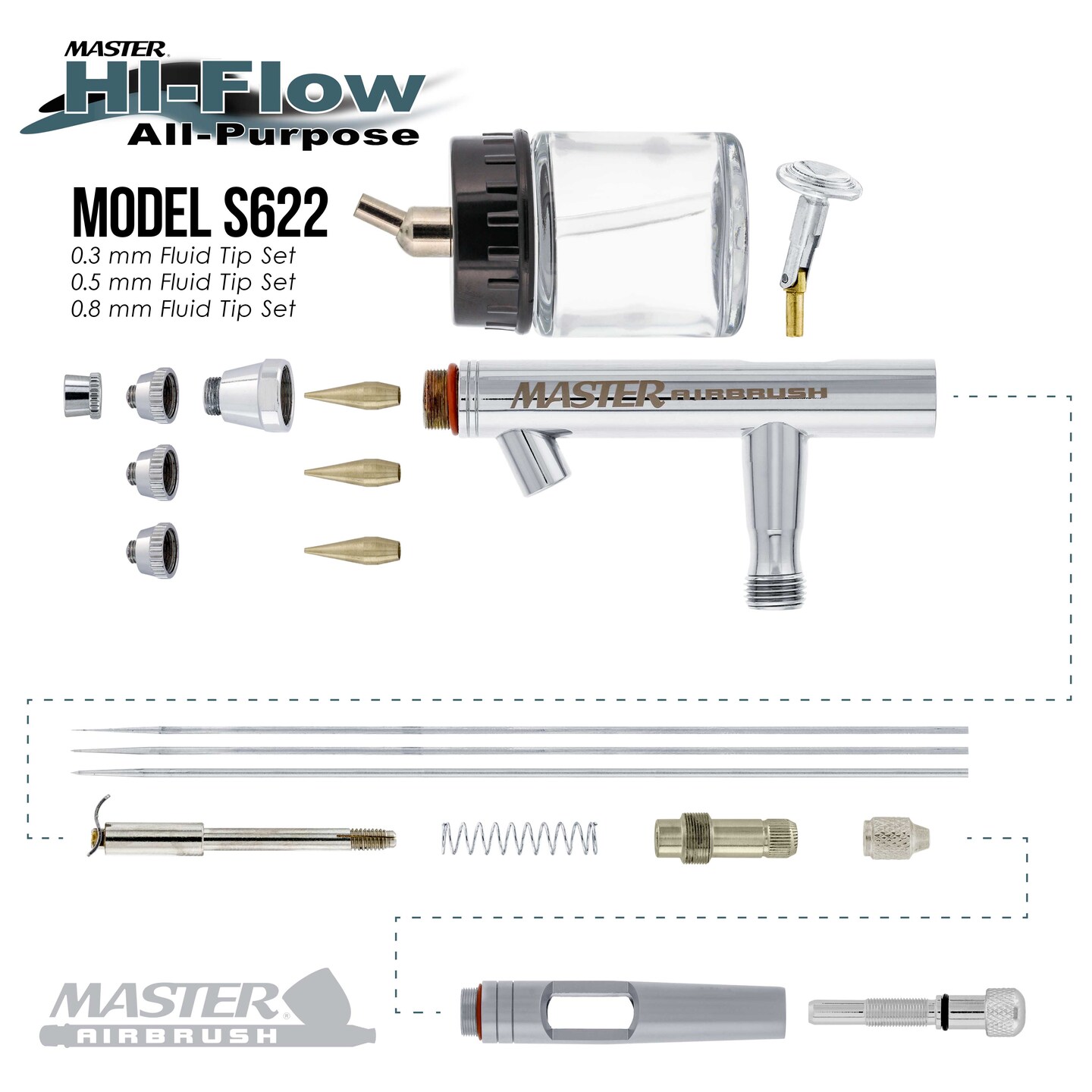 HI-FLOW All-Purpose Precision Dual-Action Siphon Feed Airbrush Set with Twin Cylinder Piston Airbrush Compressor with Air Storage Tank
