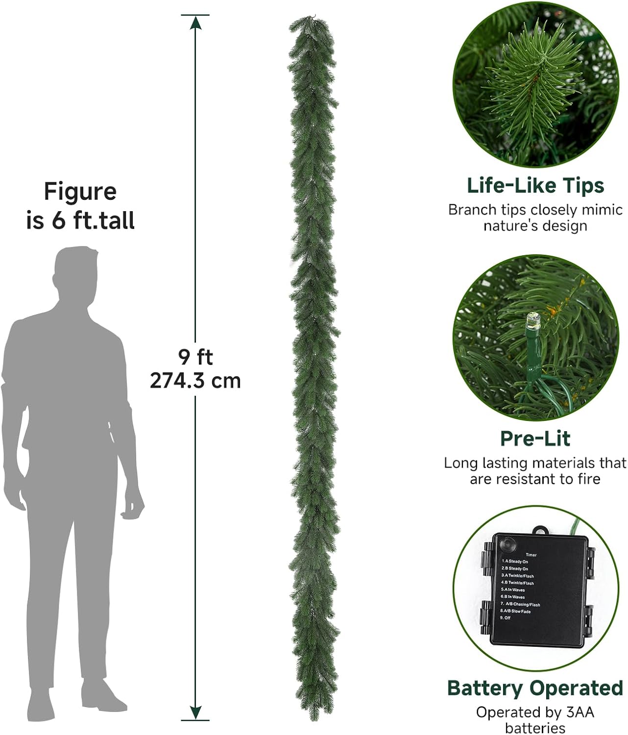 9ft Pre-Lit Christmas Garland, Artificial Lighted Norfolk Pine Garland