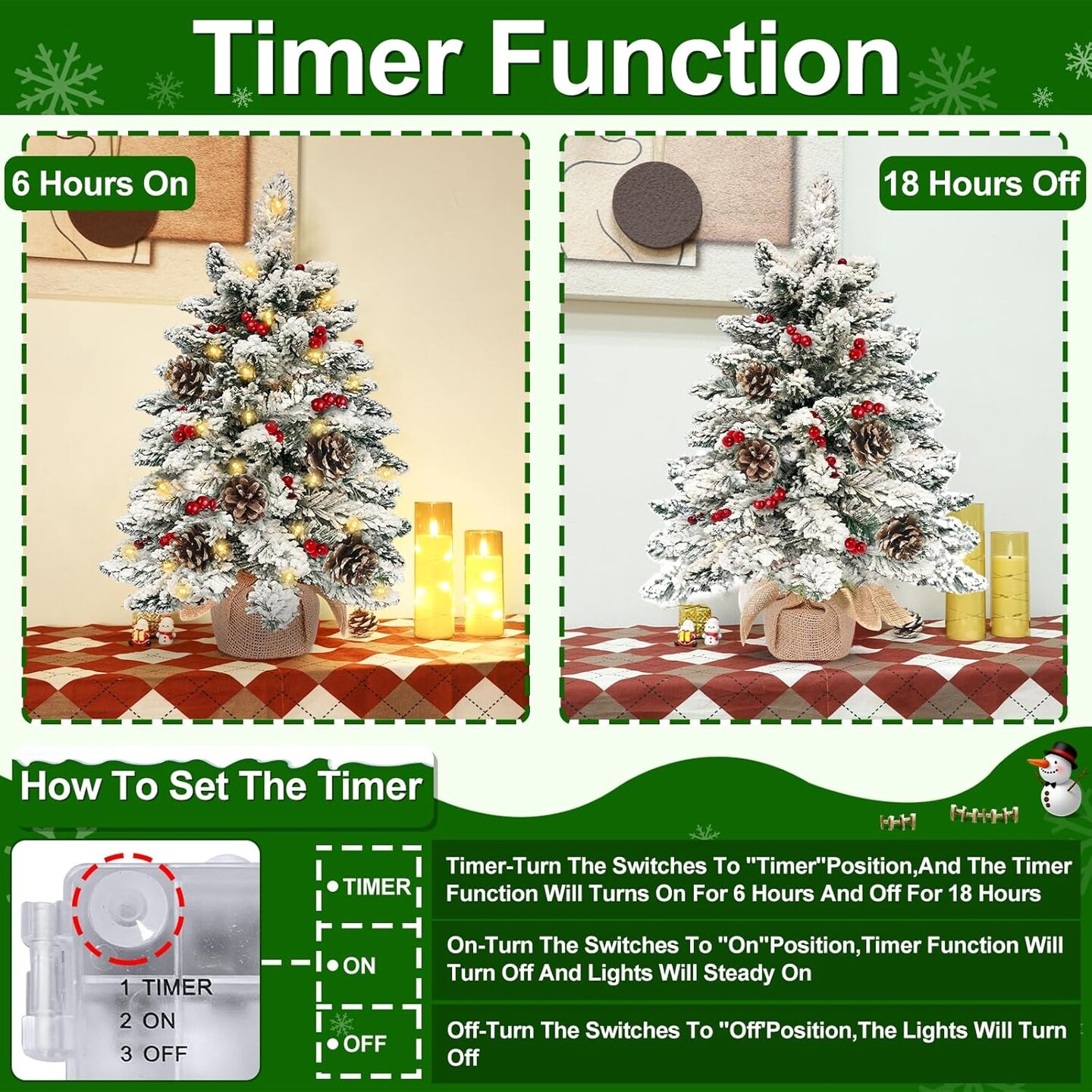 2Ft Mini Tabletop Christmas Tree Battery Operated (Tabletop Christmas Tree) 16&#x22;D x 16&#x22;W x 24&#x22;H