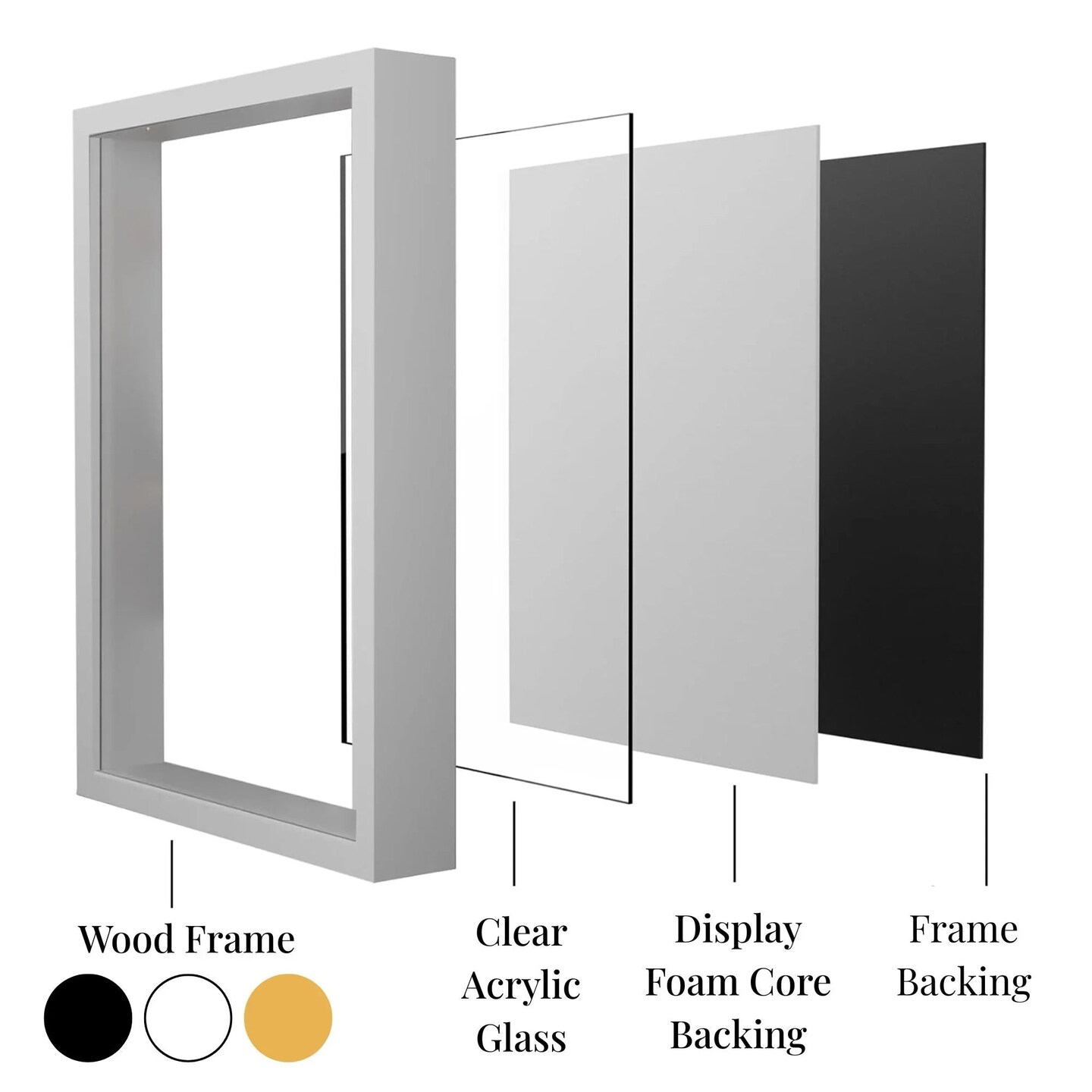 40x32 Shadow Box Frame | Deep Black Picture Frame 40 x 32 Display Case