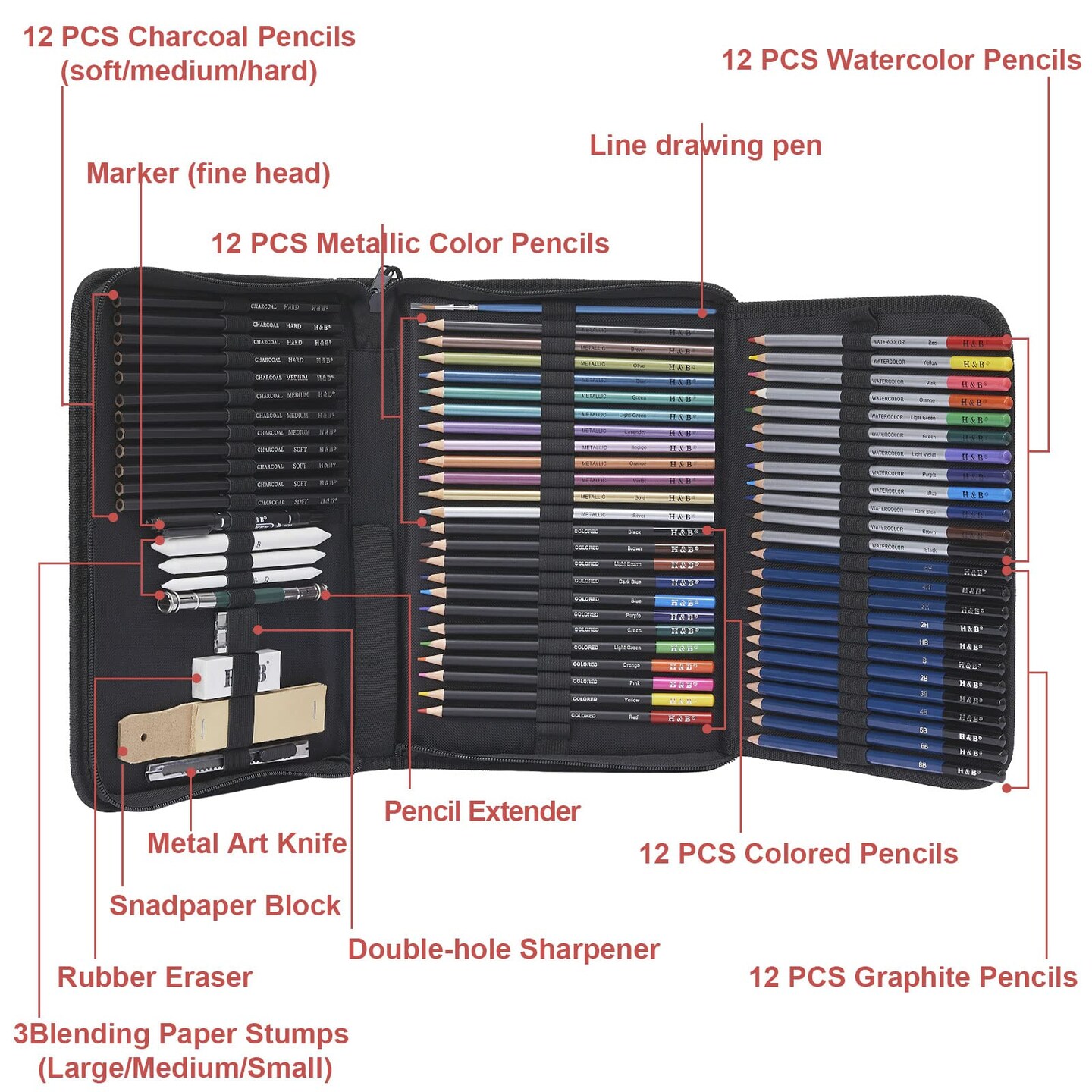 72 Pieces Drawing and Sketching Colored Pencils Set , Art Supplies Professional Art Pencils Kit, Drawing Gifts for Teens Beginners Artists and Adults