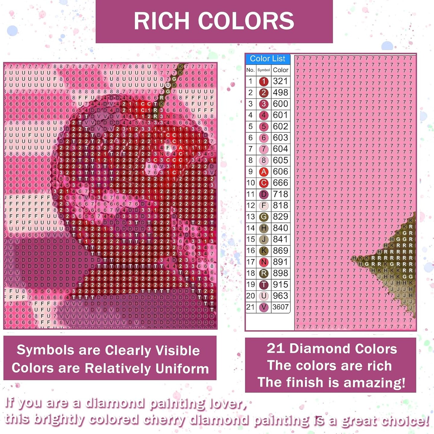 Diamond Art Kits for Adults,Cherry Diamond Art Diamond Painting Kit,5D Diamond Painting DIY Full Drill Diamond Dots Diamond Painting with Tools,Gem Craft for Home Wall Decor Gift-12x16in