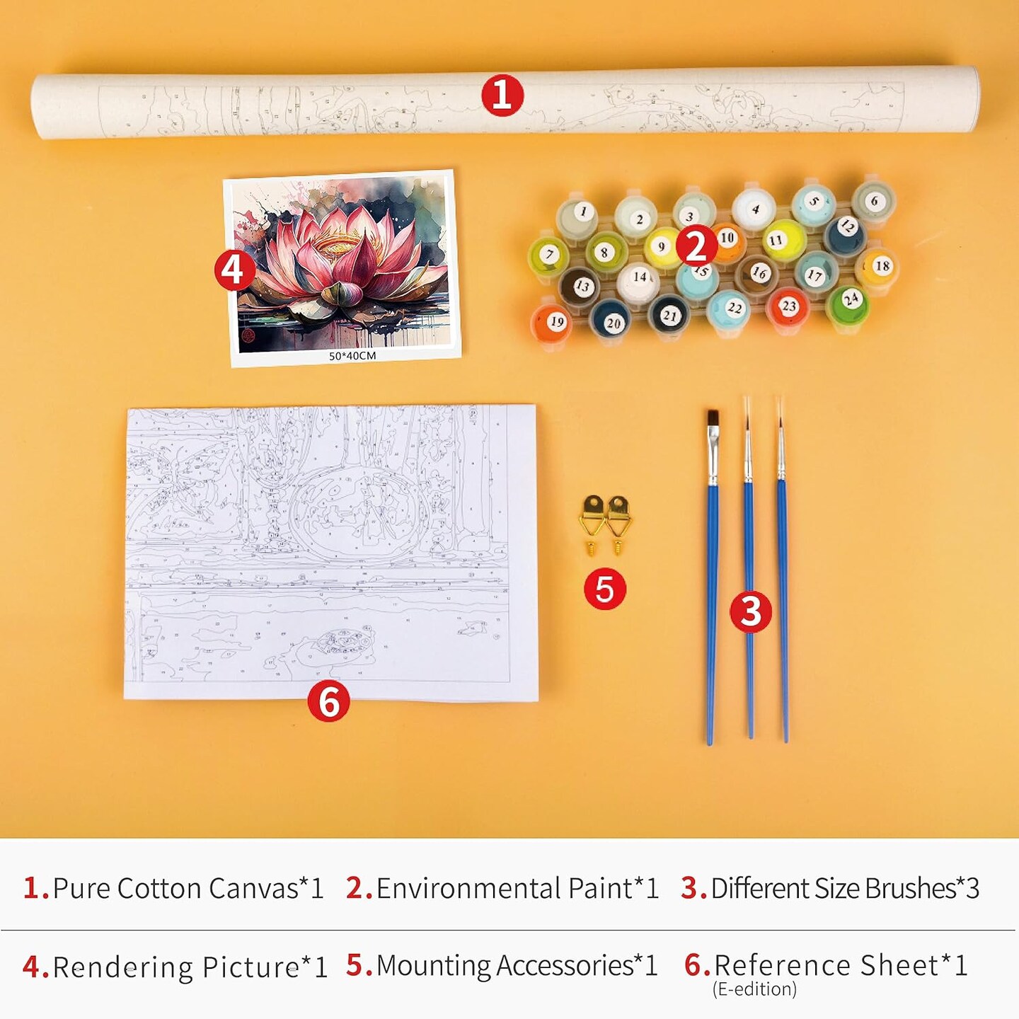 Pink Lotus Paint by Numbers, Retro Flower Paint by Numbers, Colorful Abstract Lotus Oil Painting Kit, DIY Acrylic Painting for Adults with Brushes and Pigment, 16x20 Inch