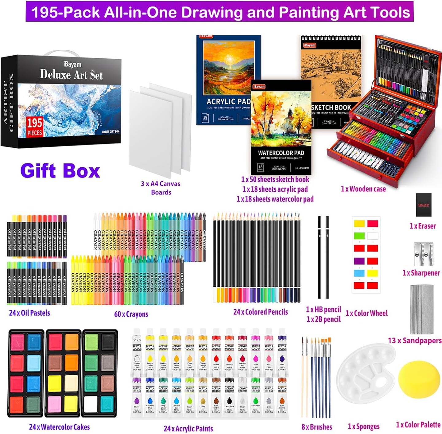 Art Supplies,195 Pack Art Set Drawing Kit for Kids Teens Girls Boys Adult, Arts and Crafts Painting Kit, Art Kits Paint Set with Acrylic Pad, Sketchbooks, Watercolor Pad, Canvases, Gift Box