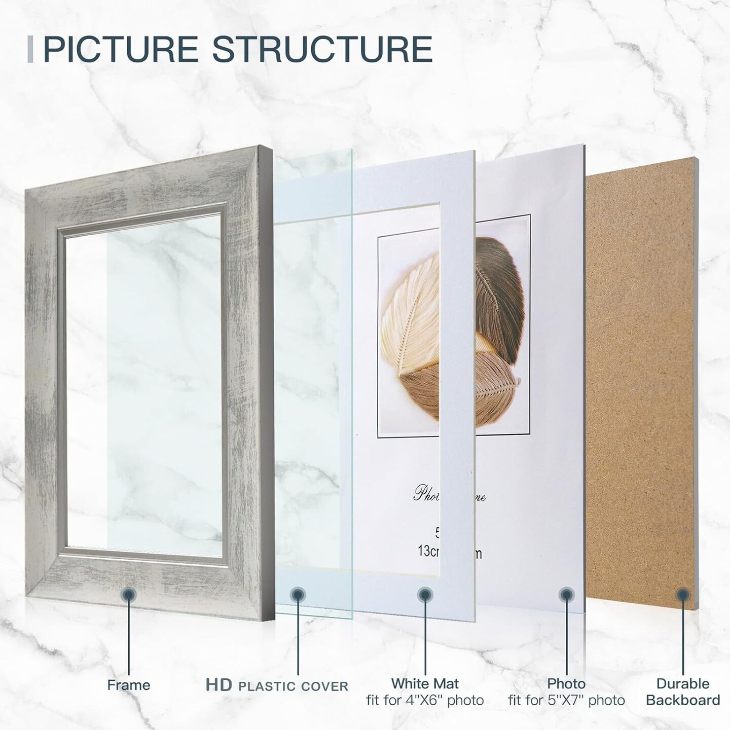 5x7 Picture Frames Set of 4 Rustic Retro Photo Frame with HD plastic cover for all Mount and Tabletop Display Family Friends Wedding Gift